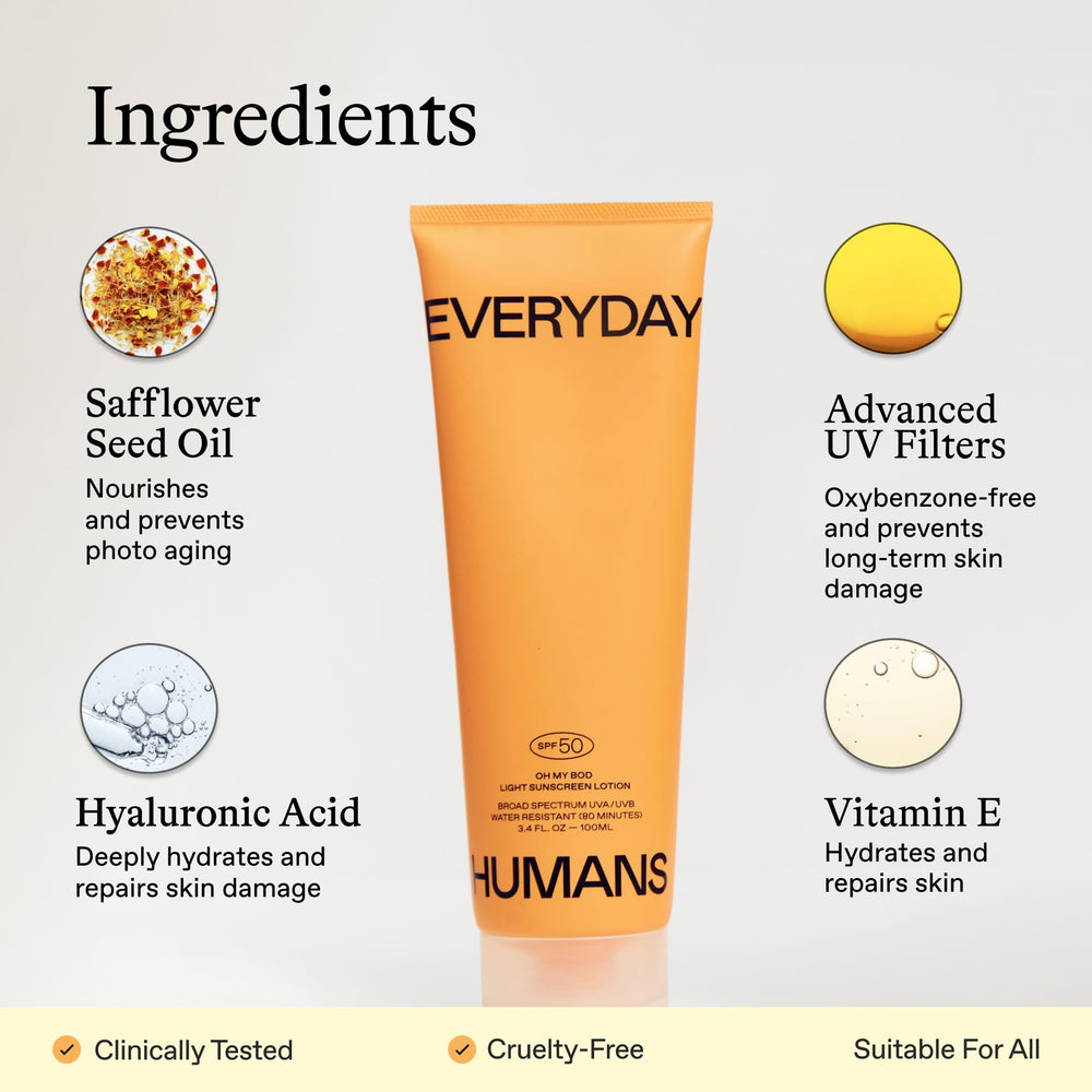 Oh My Bod SPF50 lotion demonstrates transparent finish with no visible residue