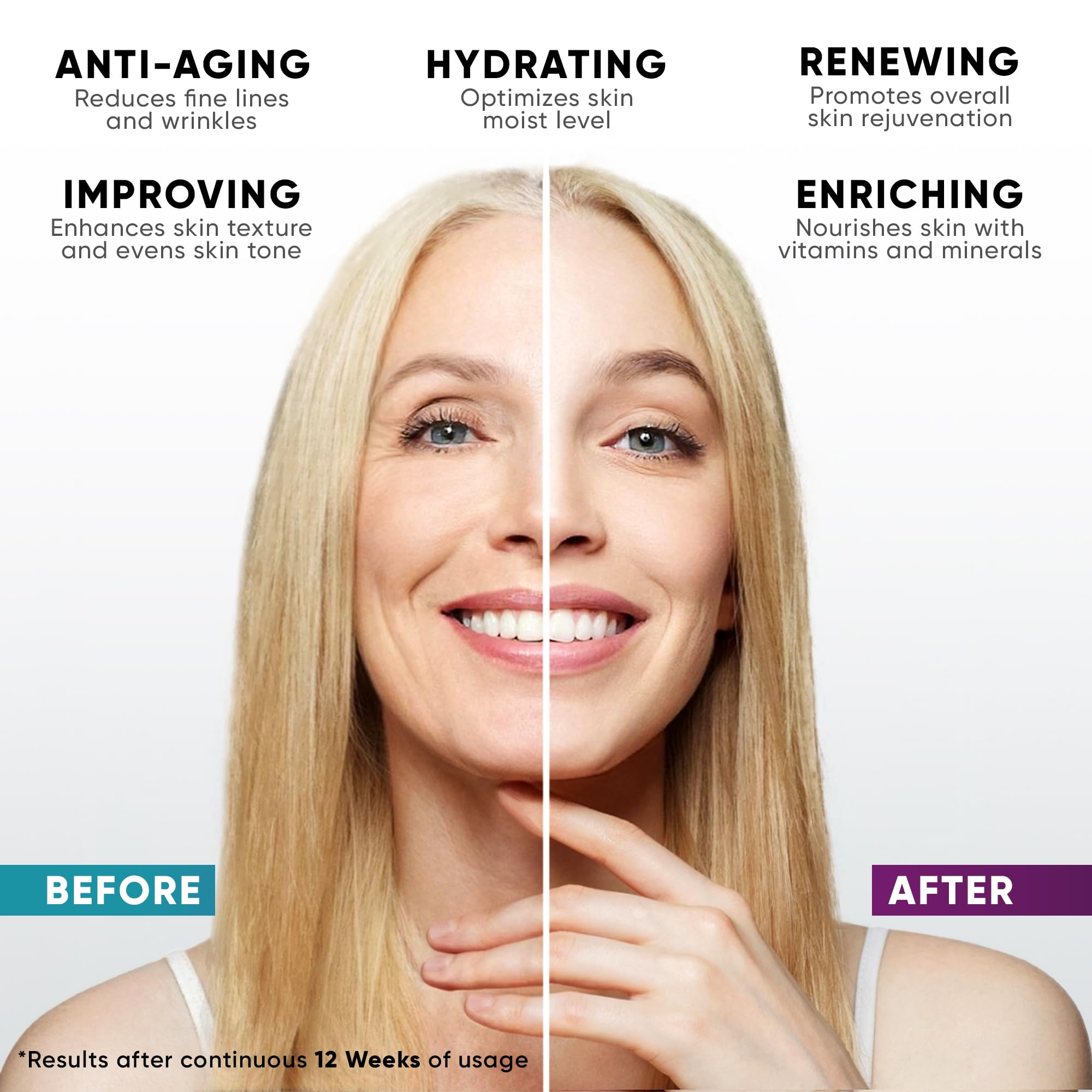 Everyouth collagen cream closeup texture reveals a lightweight, fast-absorbing moisturizer