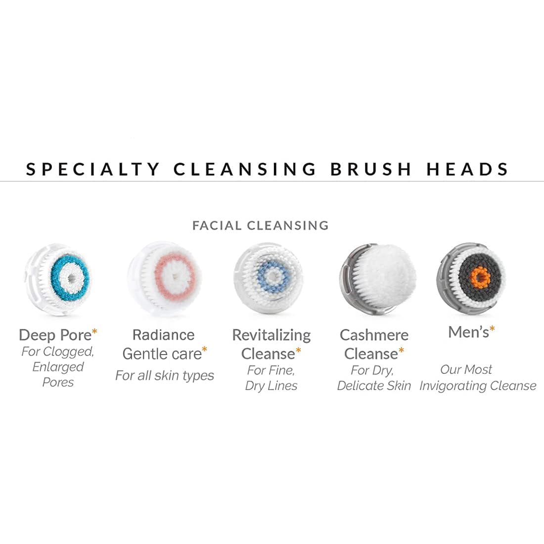 Evetree deep pore brush head close-up shows soft rounded bristles for gentle cleansing.