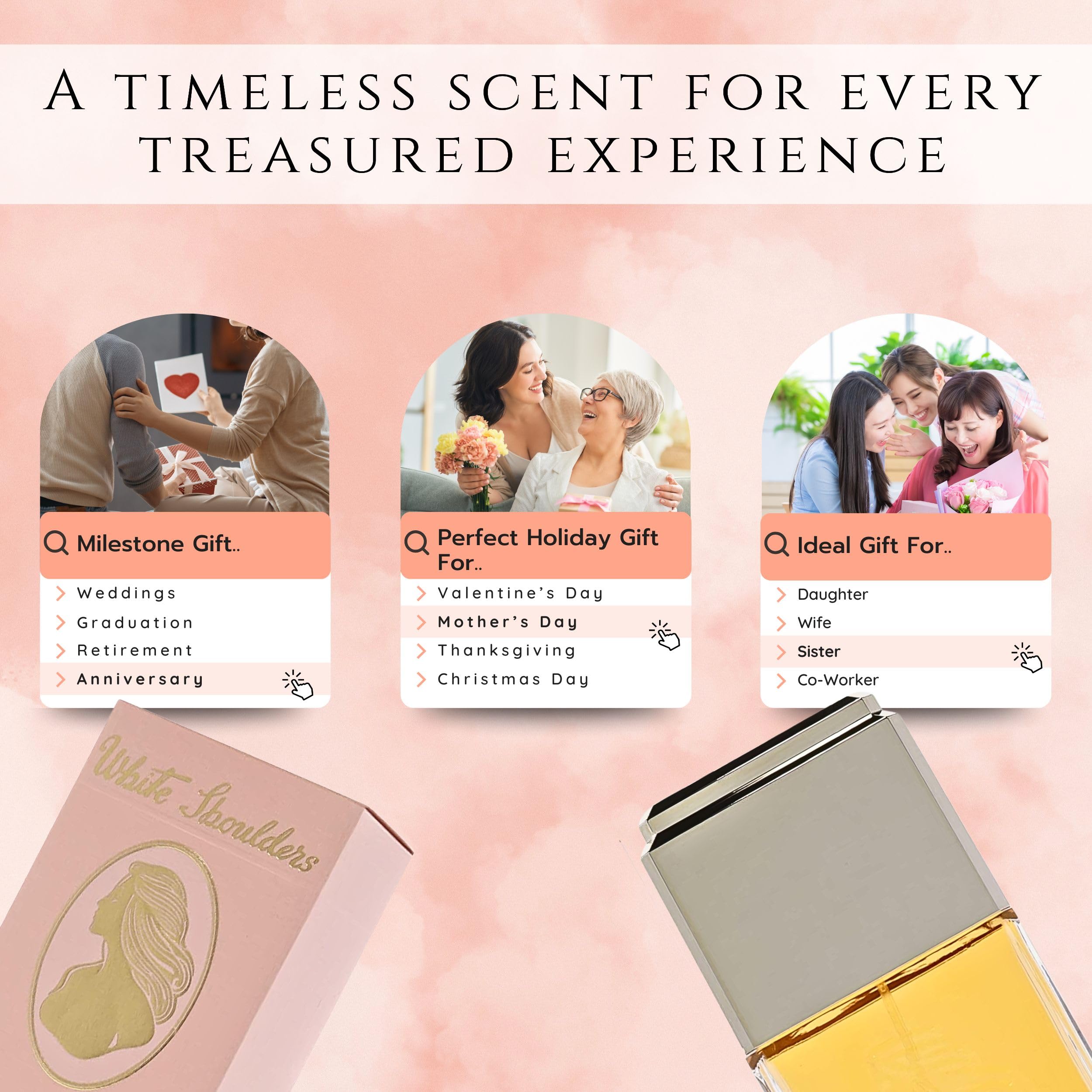 Evyan White Shoulders brand-history focus; timeless fragrance for women.