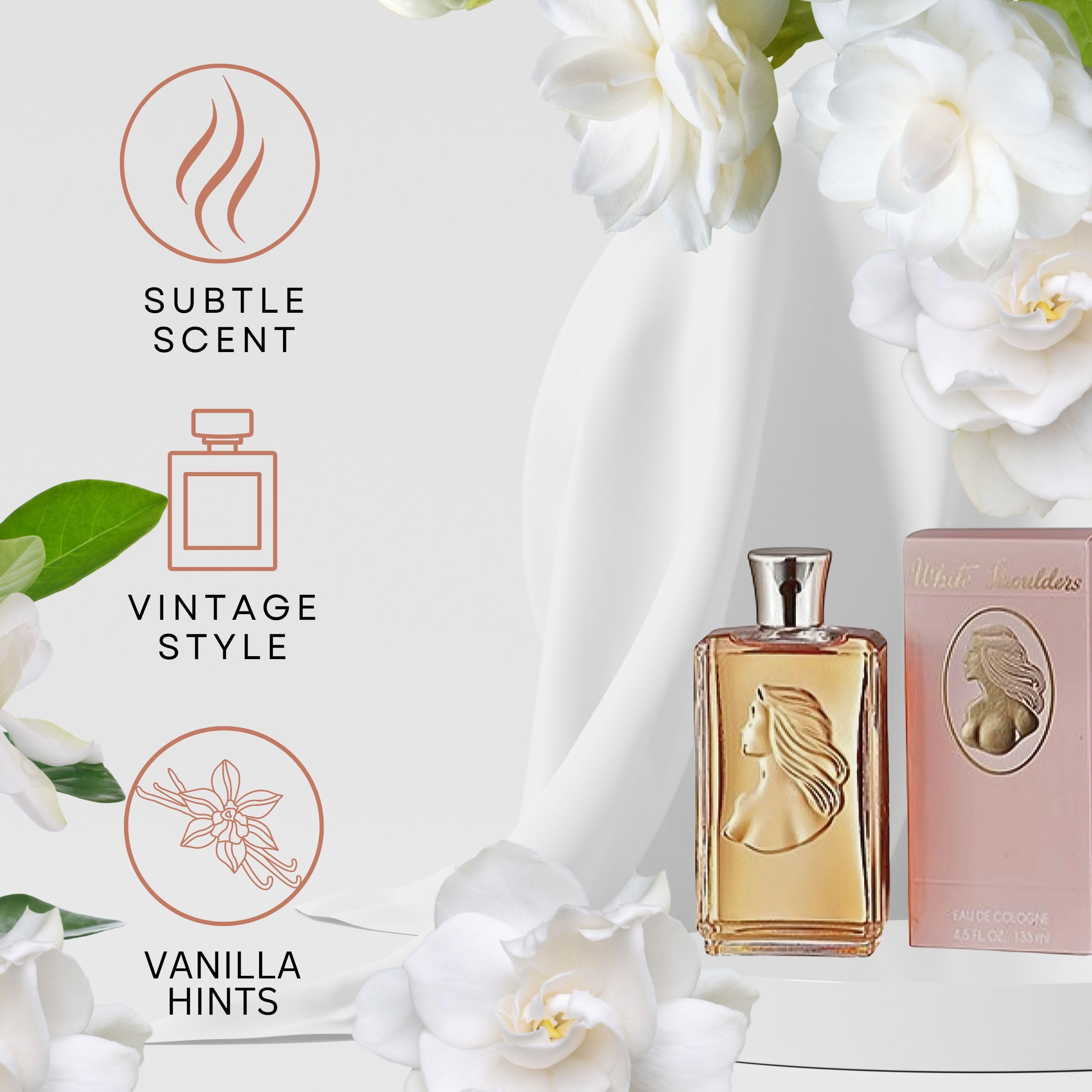 Evyan White Shoulders perfume dispense captured mid-pump for quick fragrance bursts