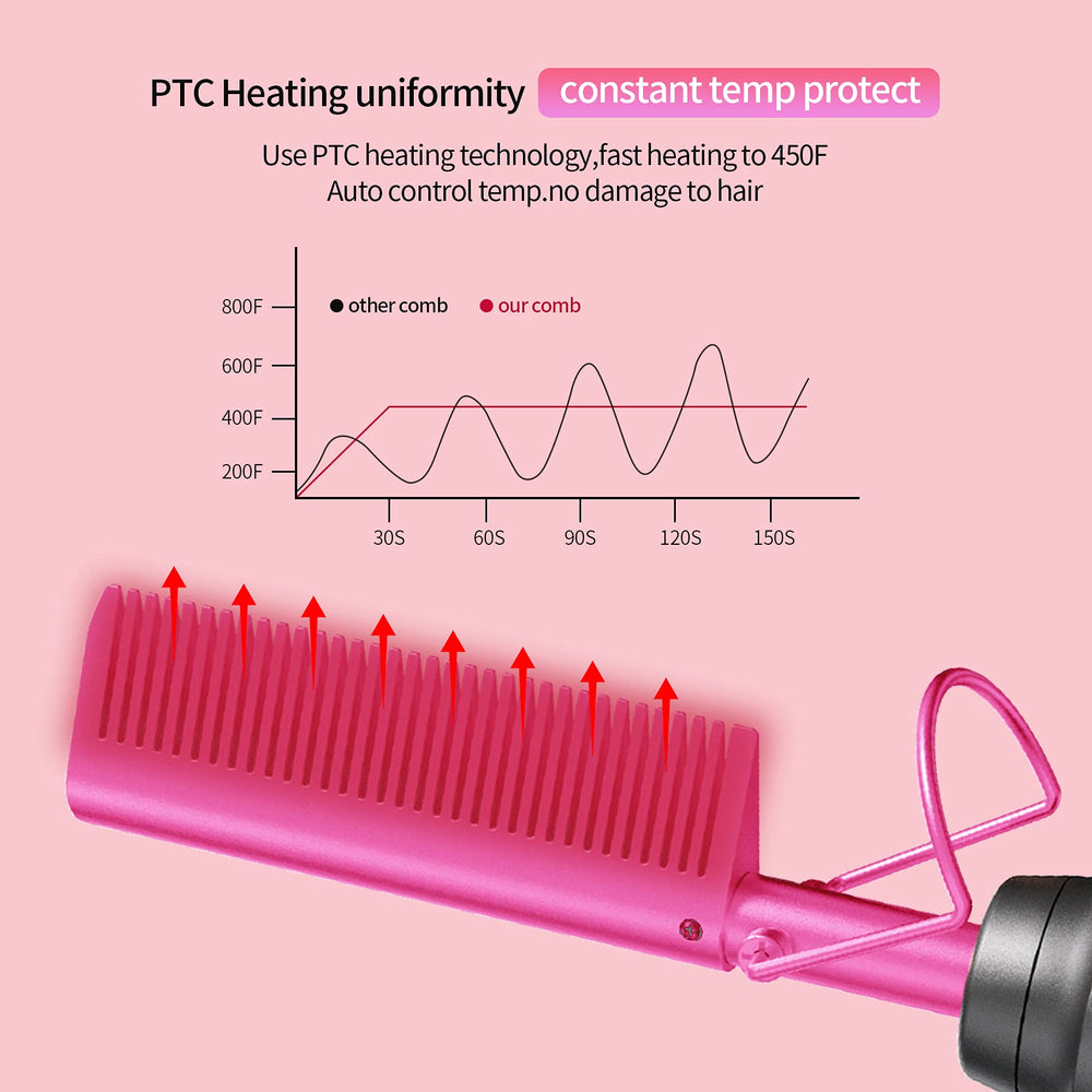 EWSNM ceramic heat plates provide even heating for silky results.