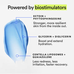 Experiment Molecular Mesh Barrier Repair skin-application demonstrates barrier support.