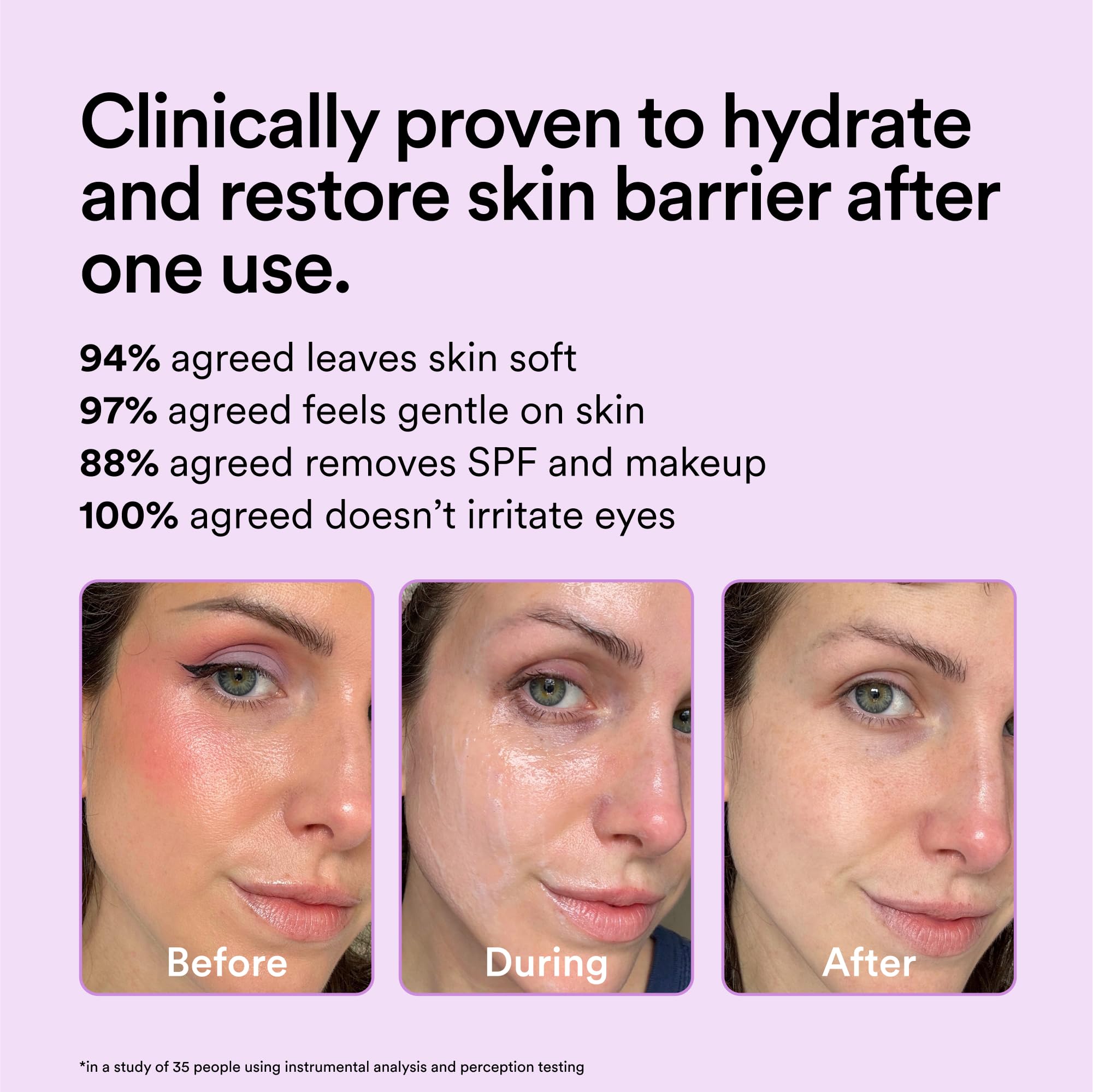 Experiment Plasma Wash after-use skin feel shows moisturized, calm appearance.