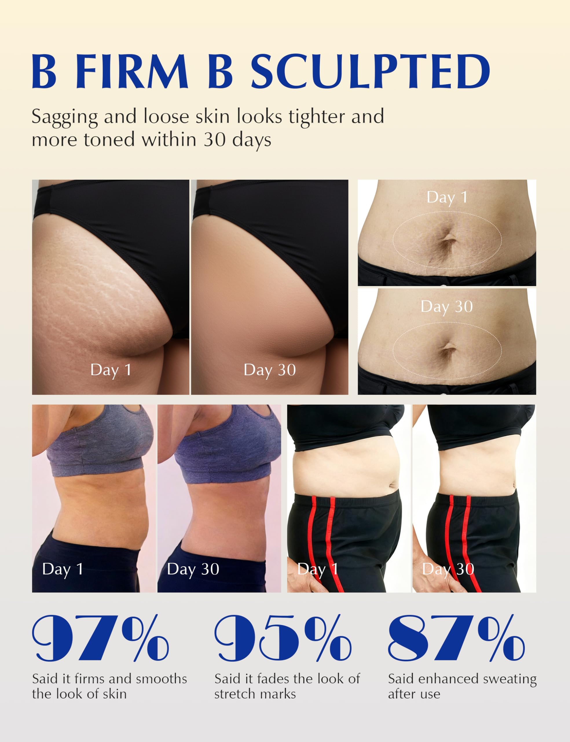 Expressions Wellness wrap-technique image with plastic wrap emphasizing enhanced heat action and contouring effect