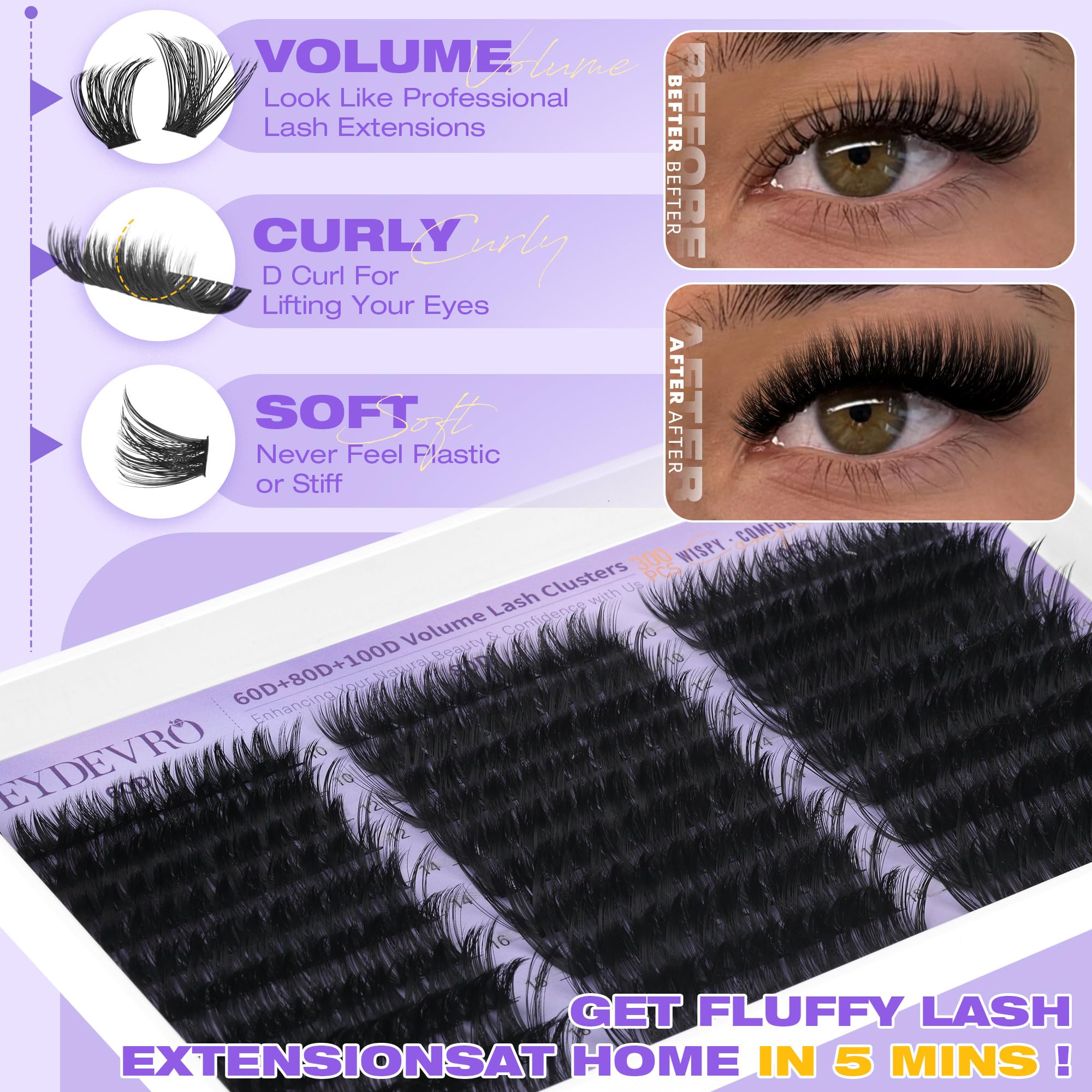 EYDEVRO demonstration of easy DIY lash application with the kit.