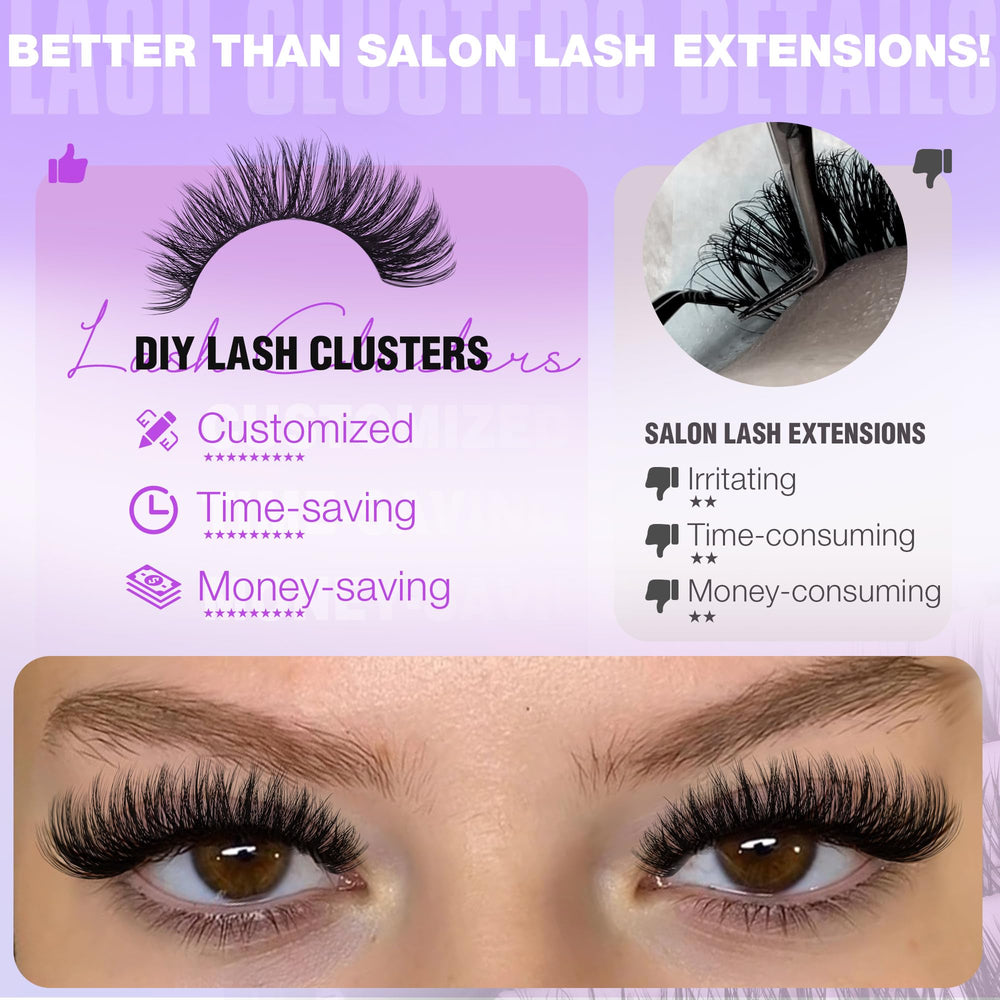 EYDEVRO final look with intense, defined lashes.