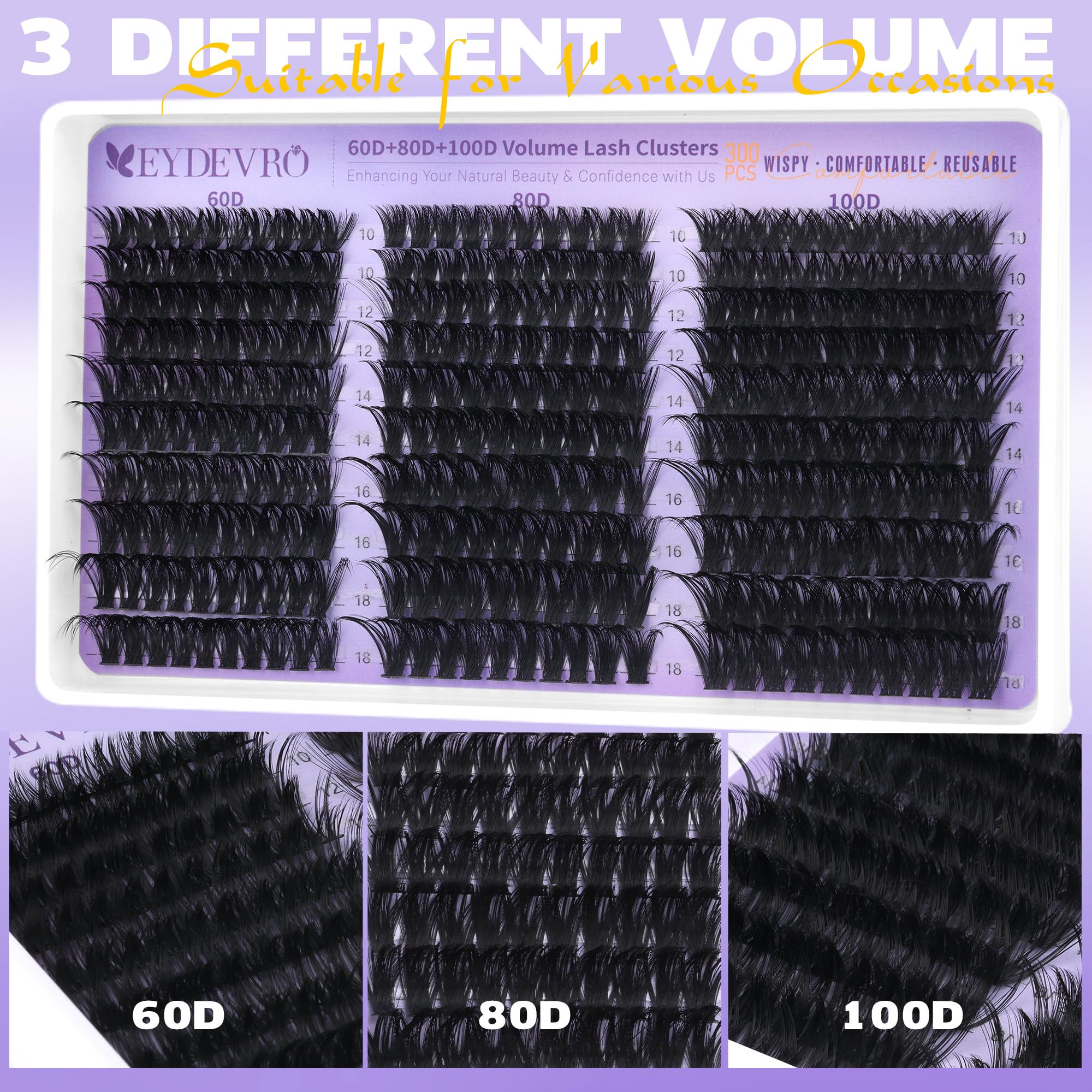EYDEVRO kit packaging showing complete contents and storage.