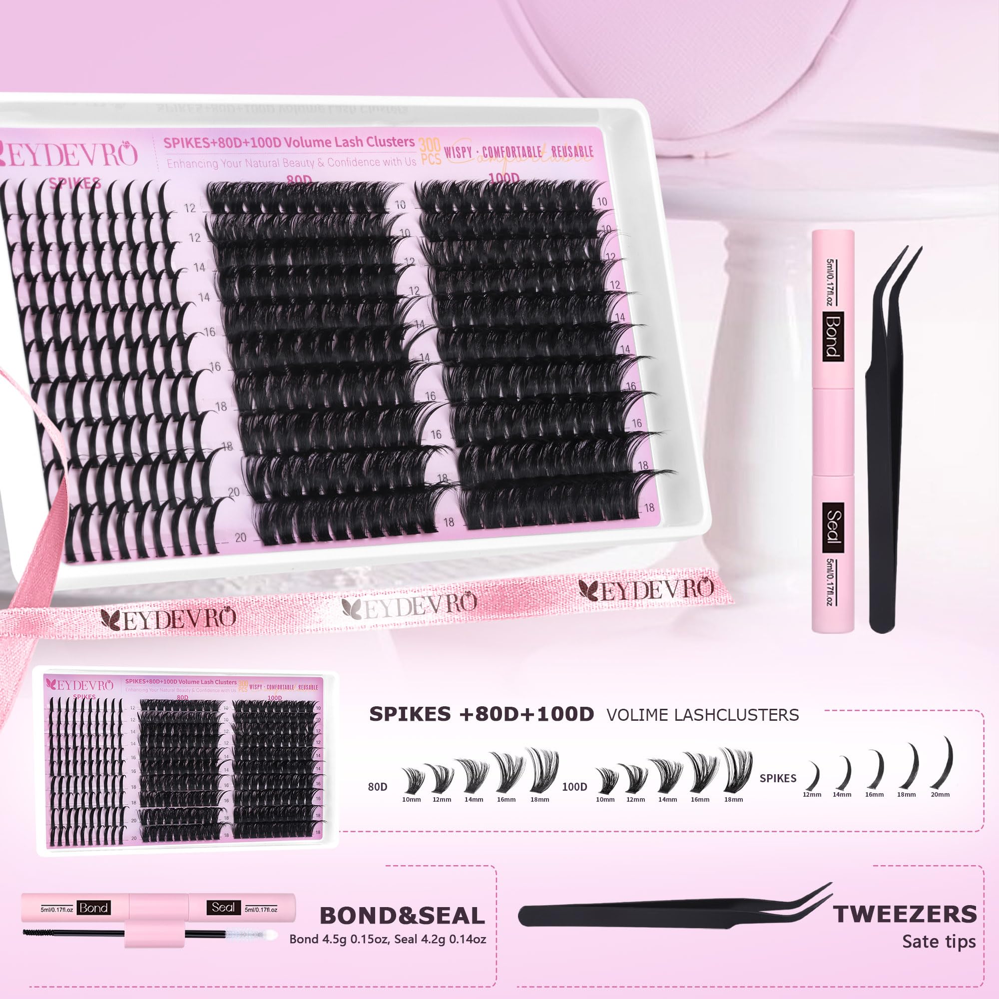 EYDEVRO kit-contents-tools image highlights complete professional tools for salon-quality results.