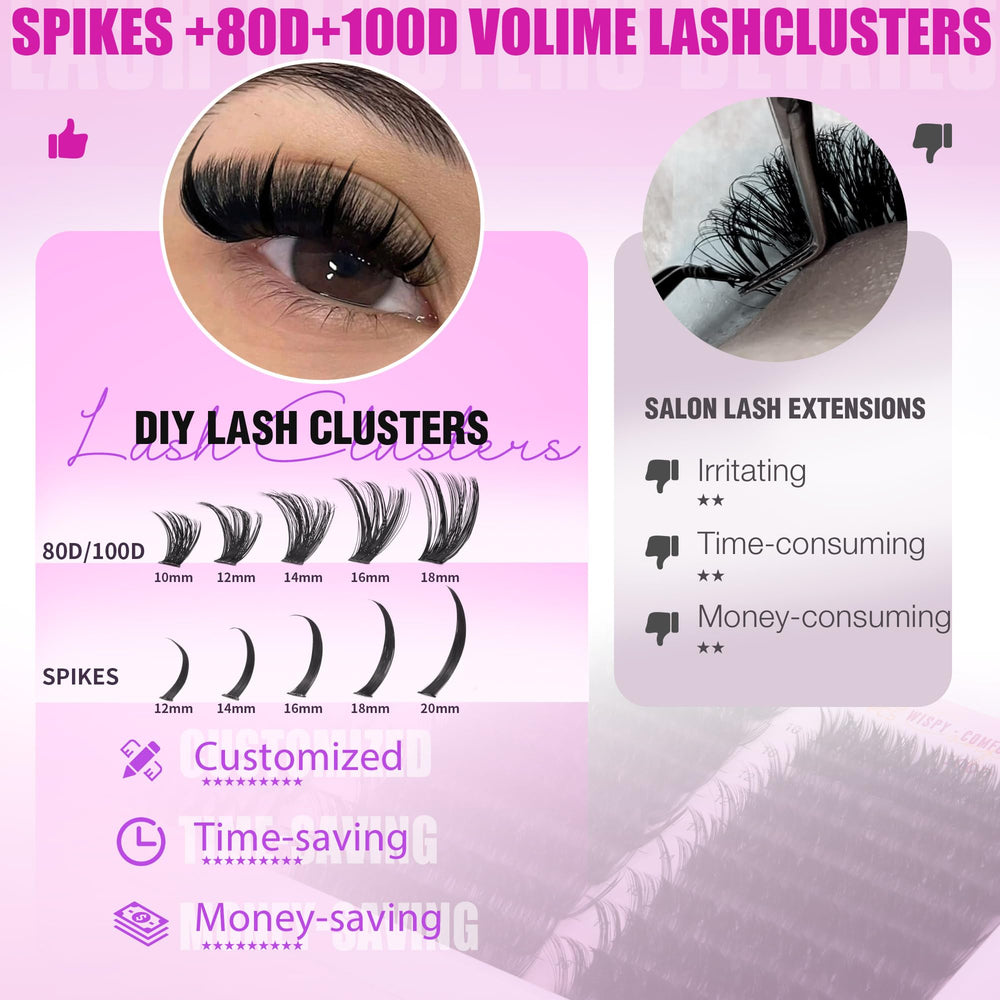 EYDEVRO packaging and accessories for a ready-to-use lash kit