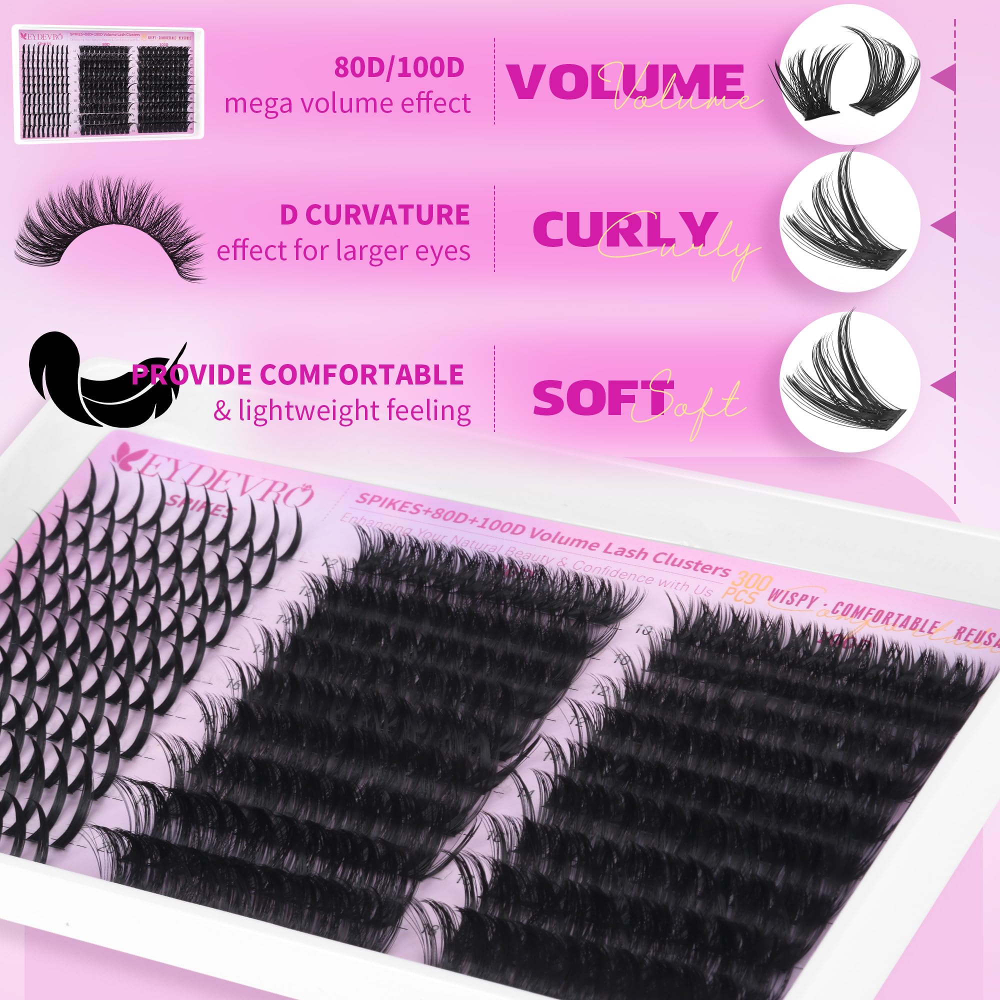EYDEVRO wispy-volume-look demonstrates 80D/100D clusters for fuller lashes.