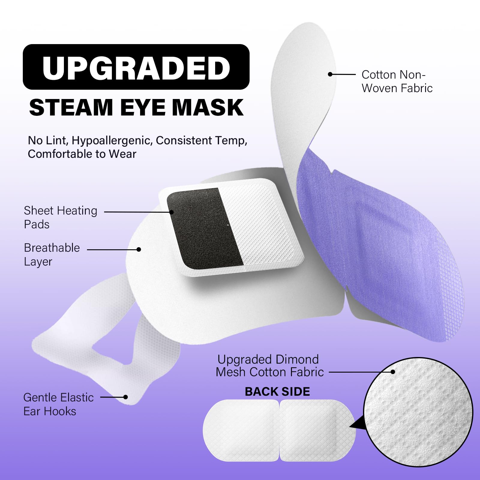 Eyevana ear hooks demonstrate a secure flexible fit for all face shapes.