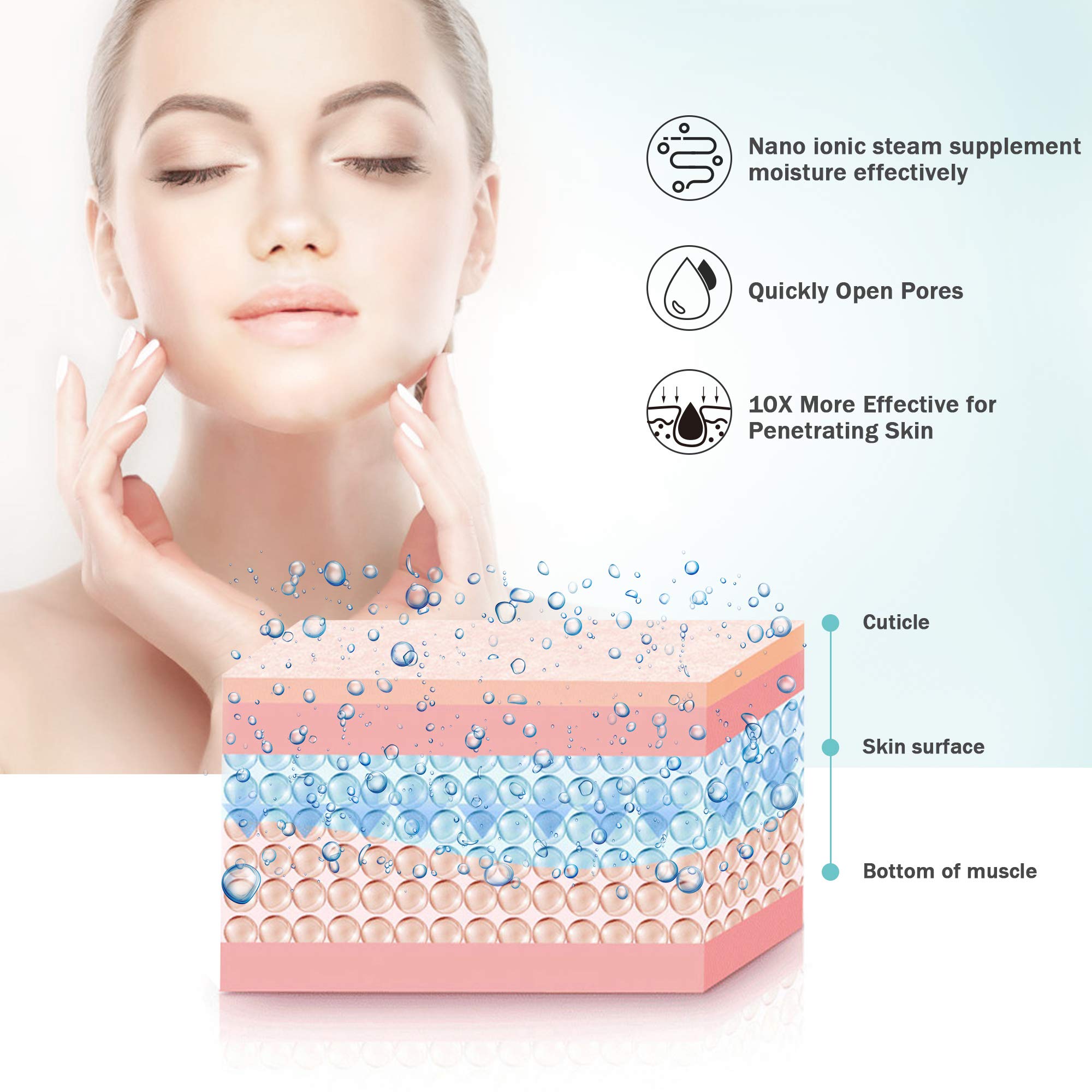 EZBASICS aromatherapy pads enable calming spa-like fragrance during steam.