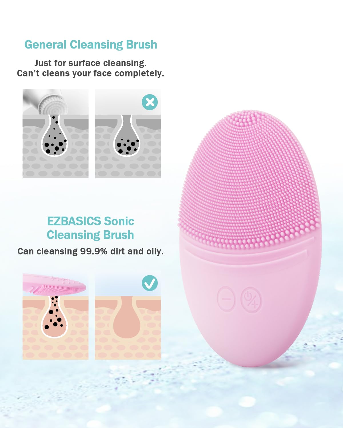 EZBASICS demonstration of deep pore cleaning with facial cleanser