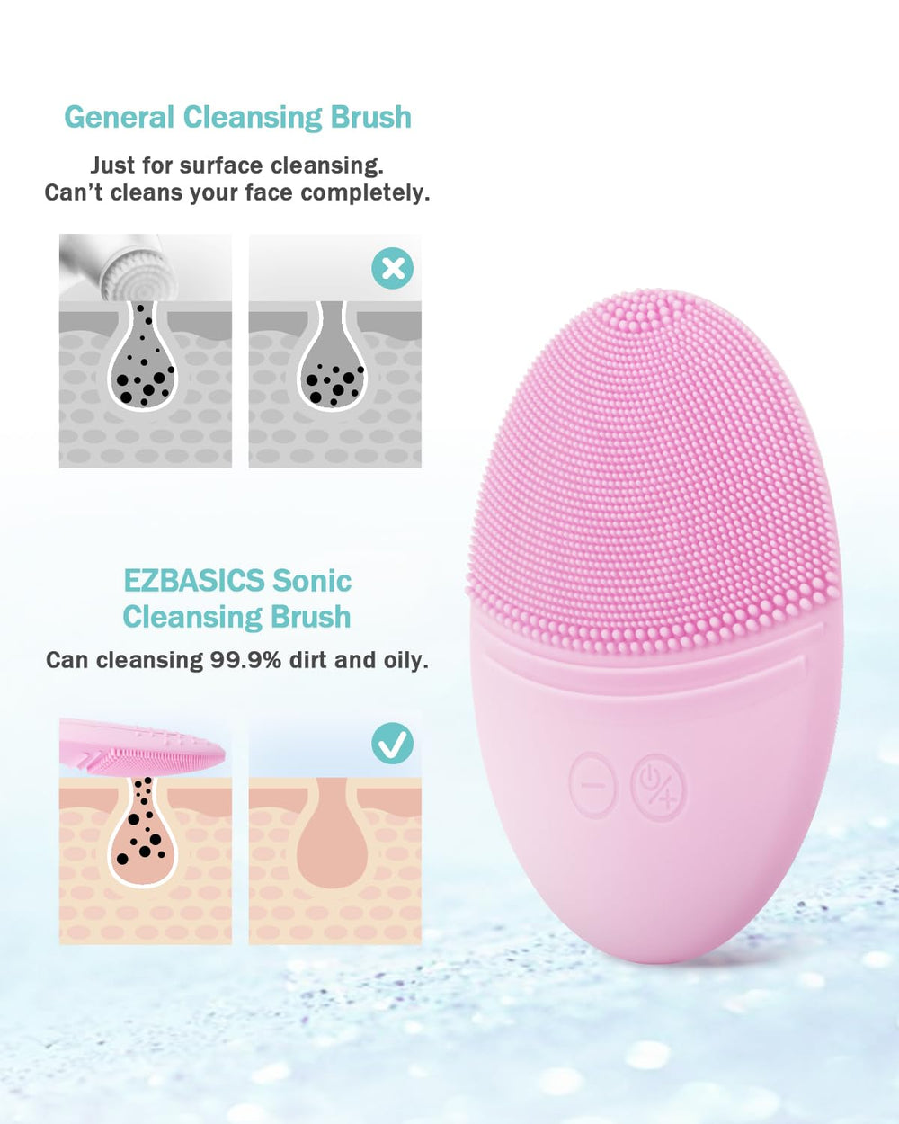 EZBASICS demonstration of deep pore cleaning with facial cleanser
