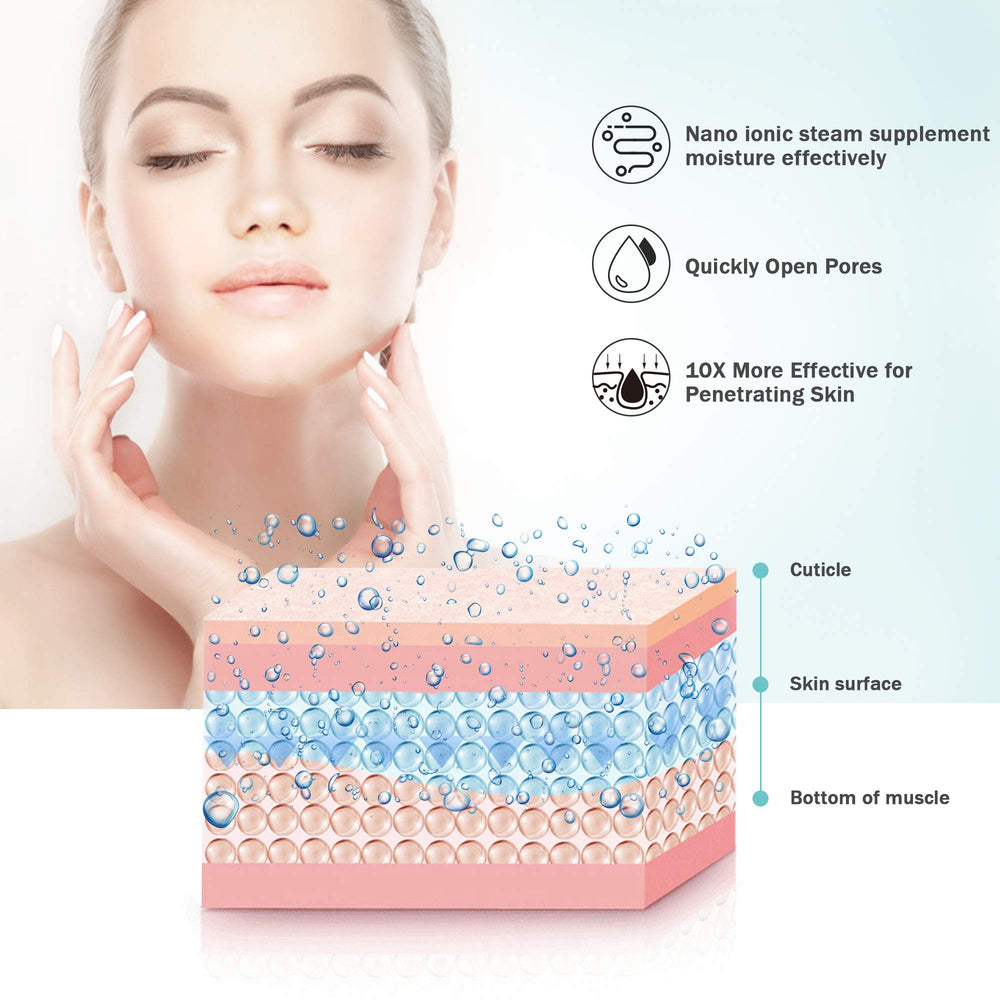 EZBASICS facial steamer mist output illustrating quick warm nano mist.