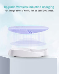 EZBASICS IPX7 waterproof lets you use it in the shower.