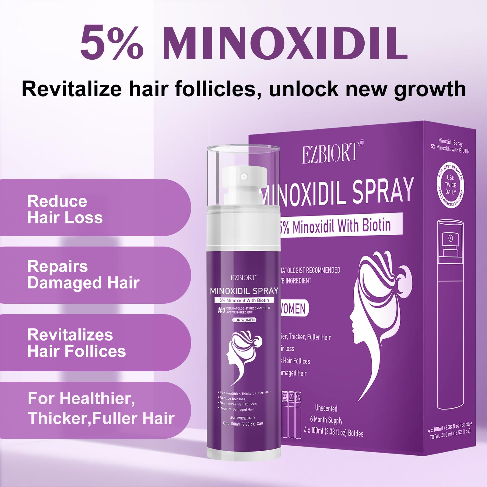 Hair fullness close-up featuring EZBIORT minoxidil with biotin benefits