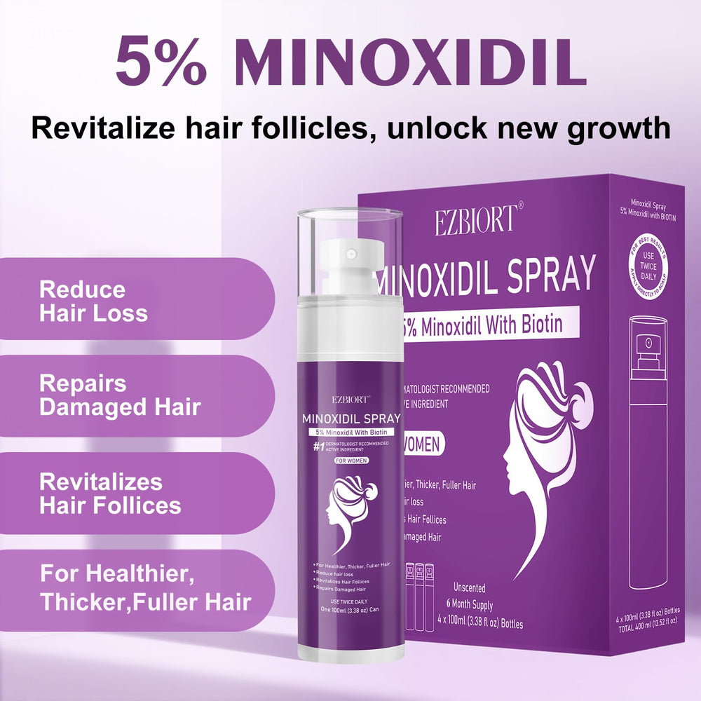 Hair fullness close-up featuring EZBIORT minoxidil with biotin benefits