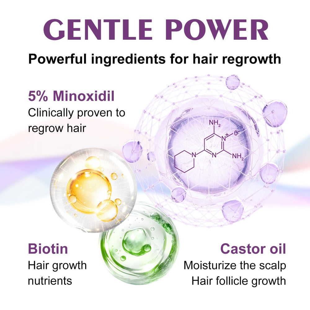 EZBIORT minoxidil 5% women bottle applied directly to thinning scalp areas