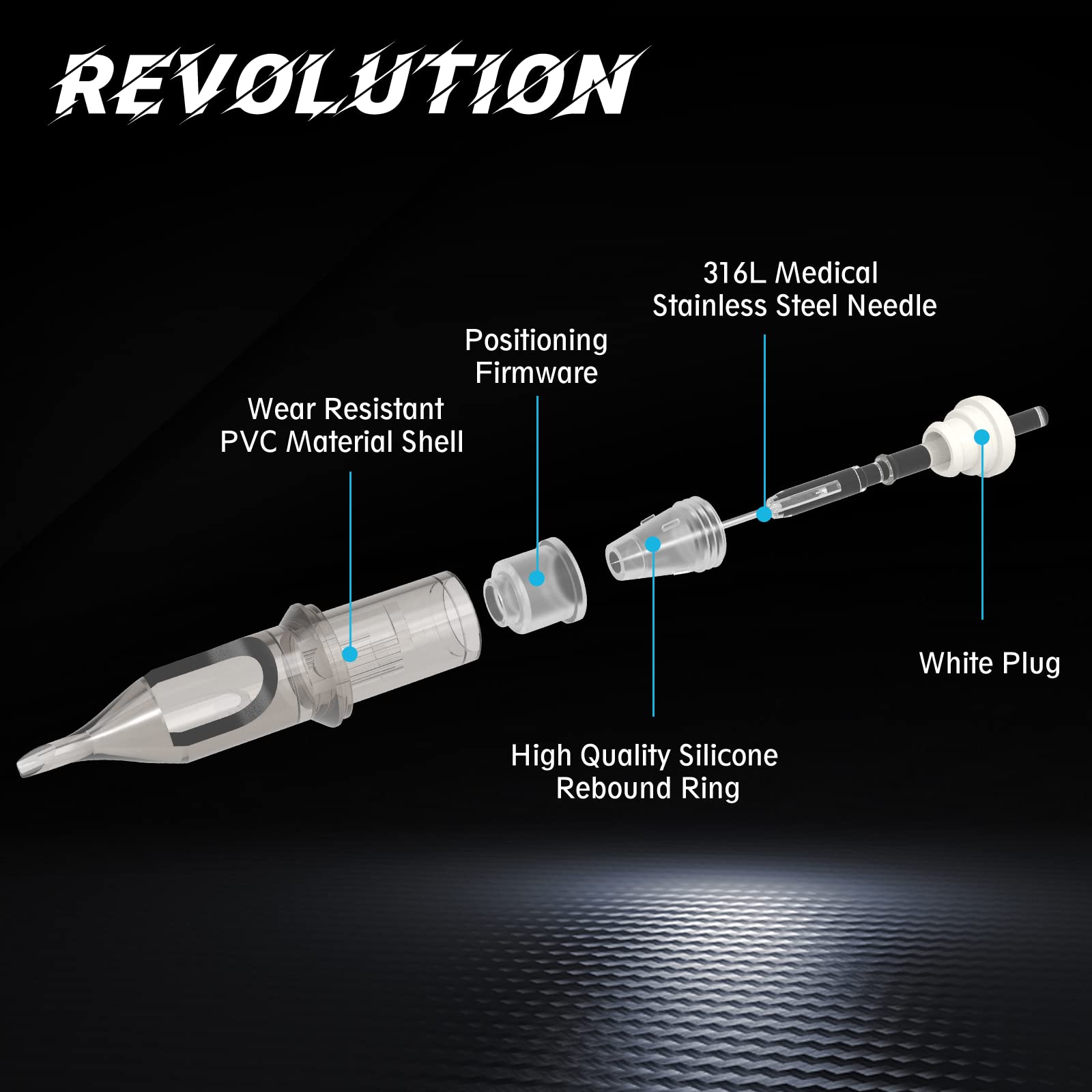 EZTAT2 cartridge shell low-profile design improving visibility and comfortable handling.