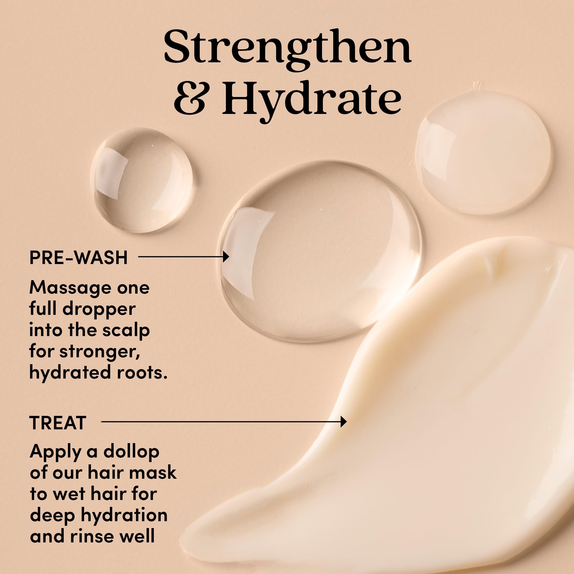 Fable & Mane packaging and jar overview for premium hair treatment.