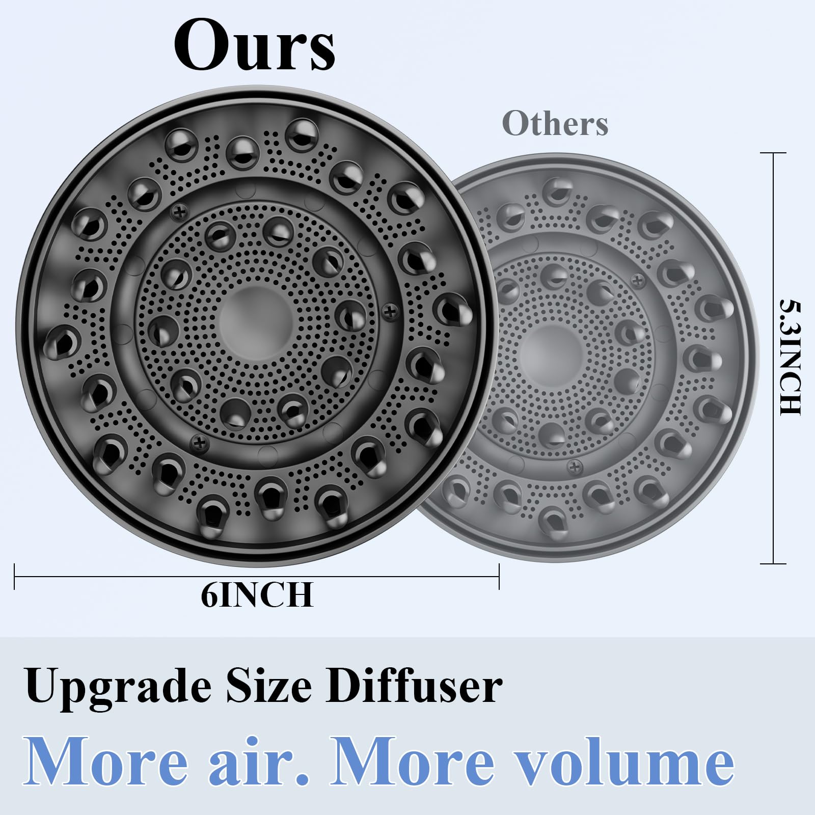 Fabmira 6inch diffuser coverage-side demonstrates even airflow for reduced frizz.