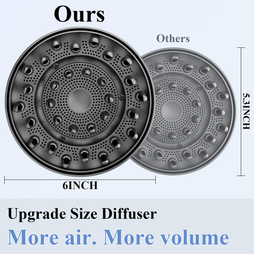 Fabmira 6inch diffuser coverage-side demonstrates even airflow for reduced frizz.