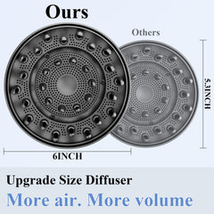 Fabmira 6inch diffuser coverage-side demonstrates even airflow for reduced frizz.