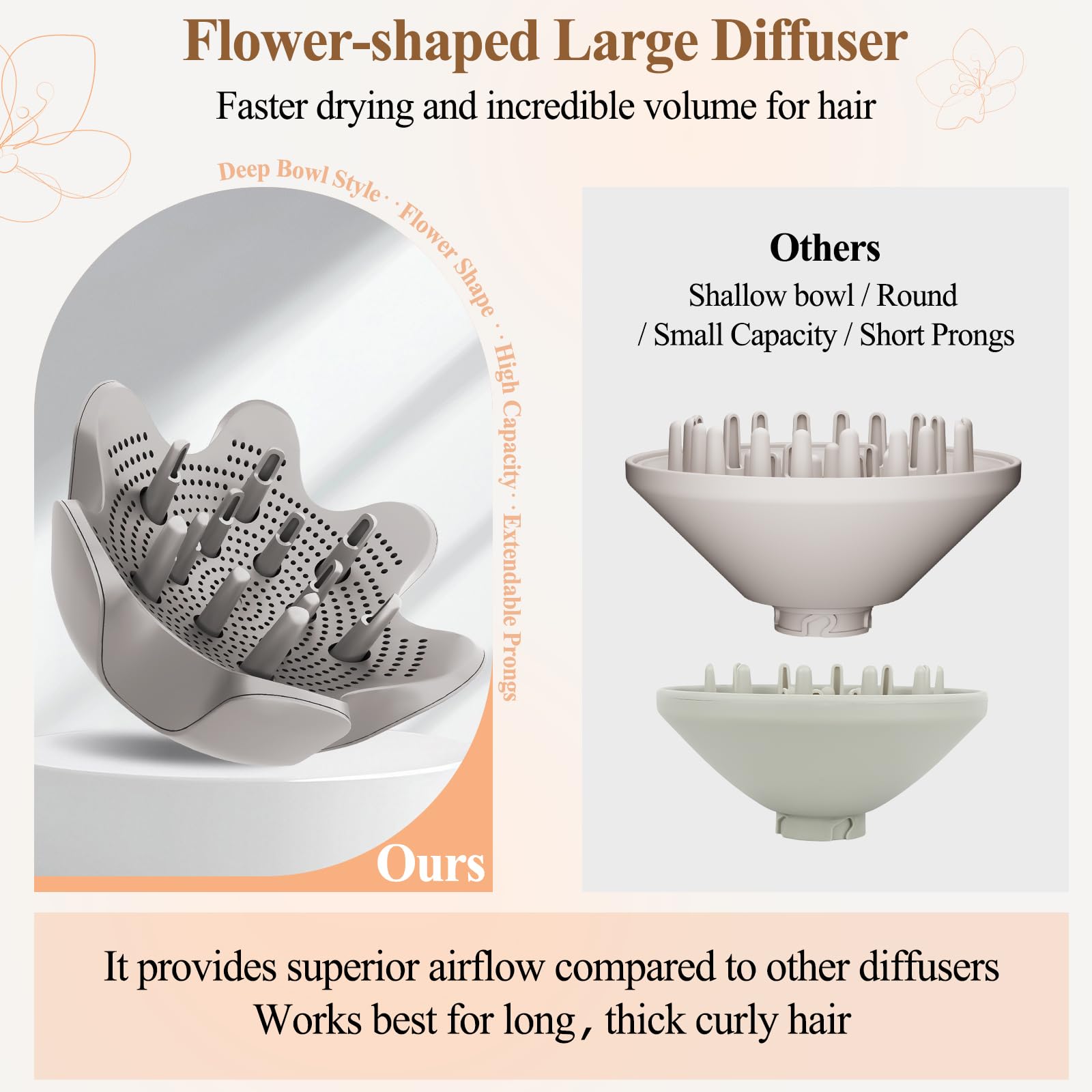 Fabmira deep bowl diffuser holds larger sections for fast, even drying without losing curl.