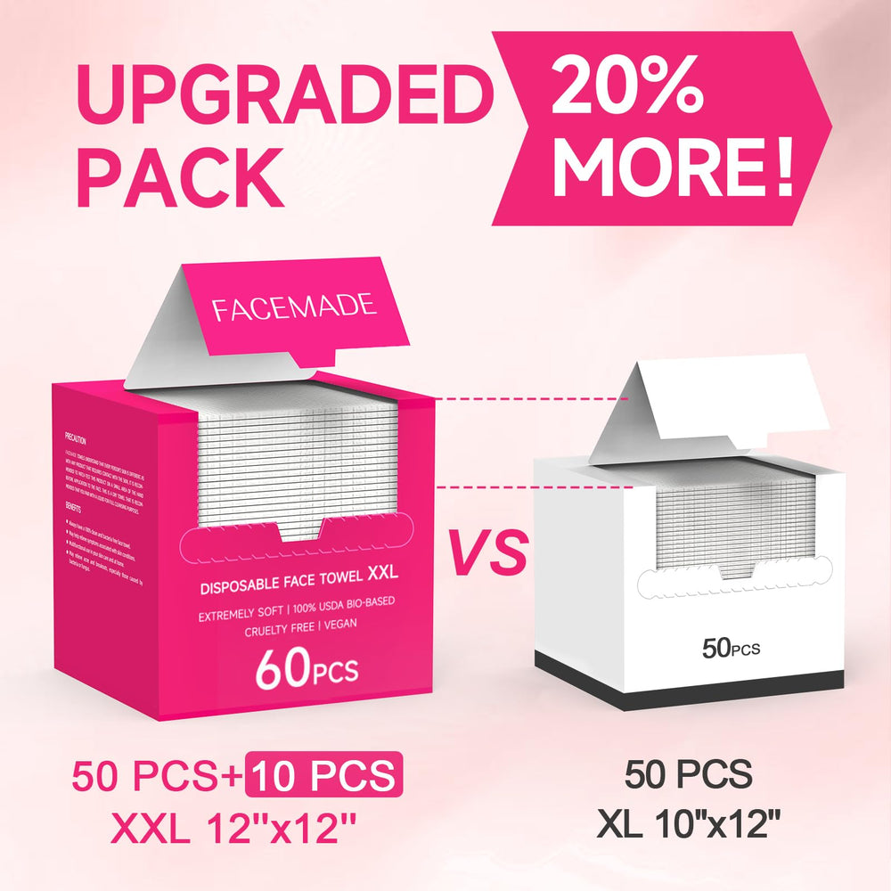 FACEMADE towels demonstrate absorption for quick drying after washing or skincare