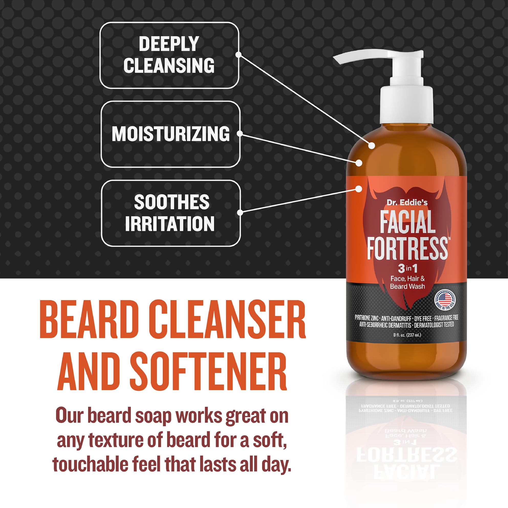 Facial Fortress dandruff-management-steps shows massage and rinse usage.