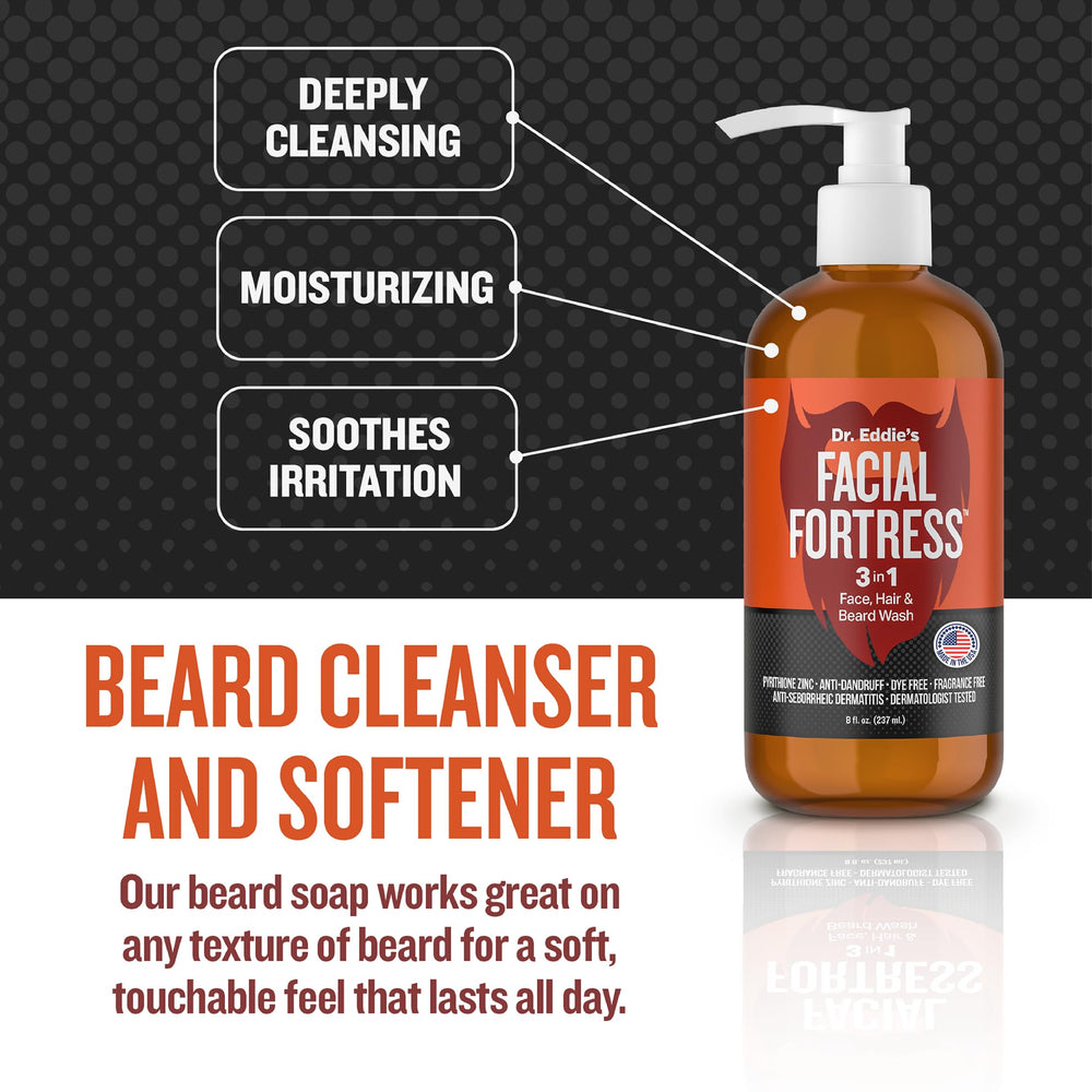 Facial Fortress dandruff-management-steps shows massage and rinse usage.