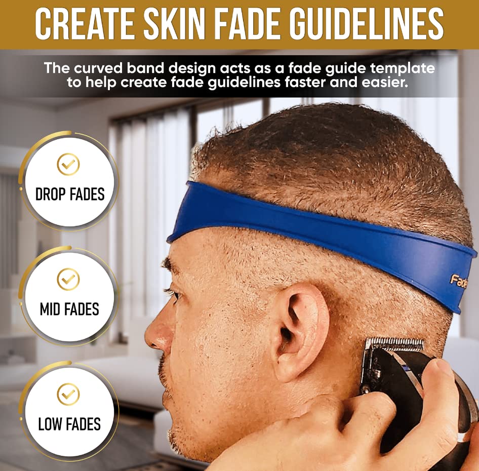 Fade Guide easy-clean design soap-and-water friendly for quick maintenance