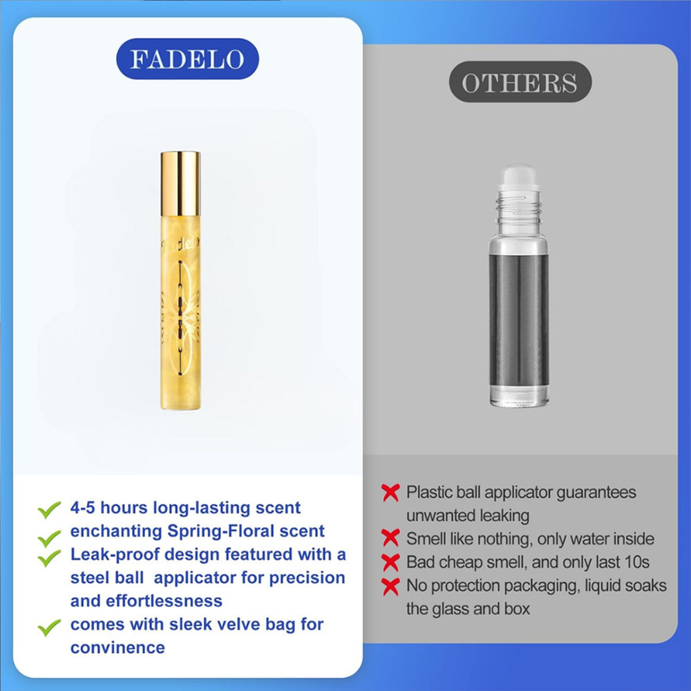 Fadelo travel-friendly roller bottle for convenient touch-ups on the go