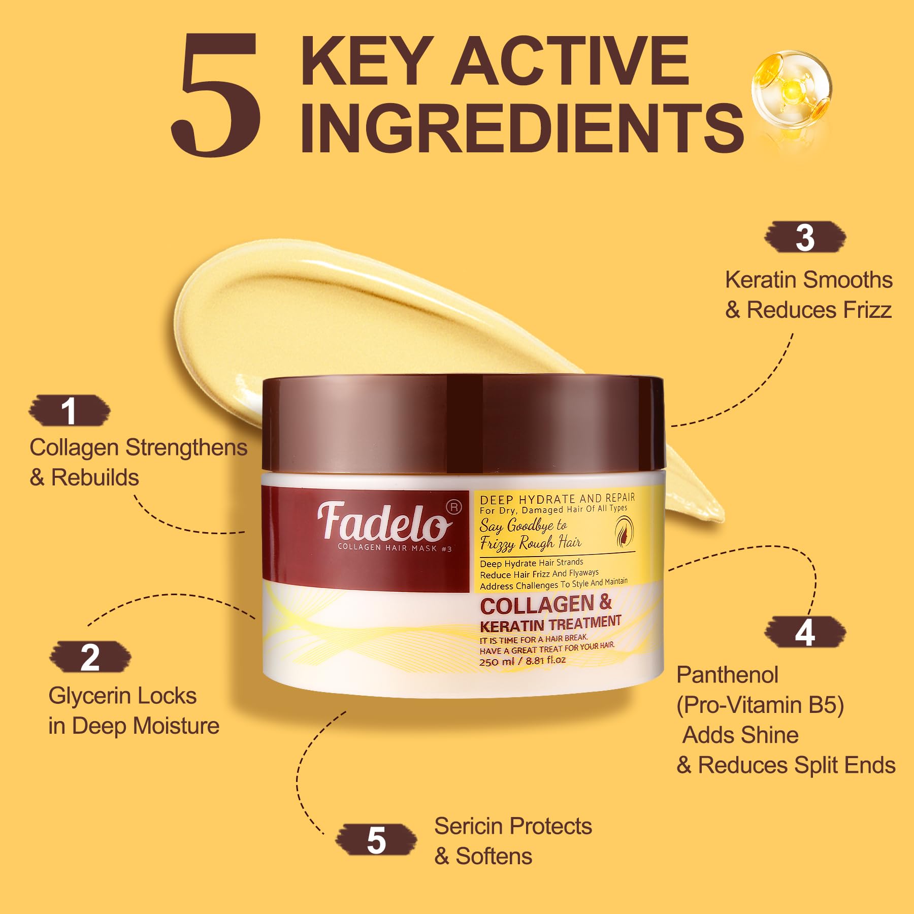 Gift-ready display of Fadelo Collagen+Keratin Hair Mask for gifting occasions.
