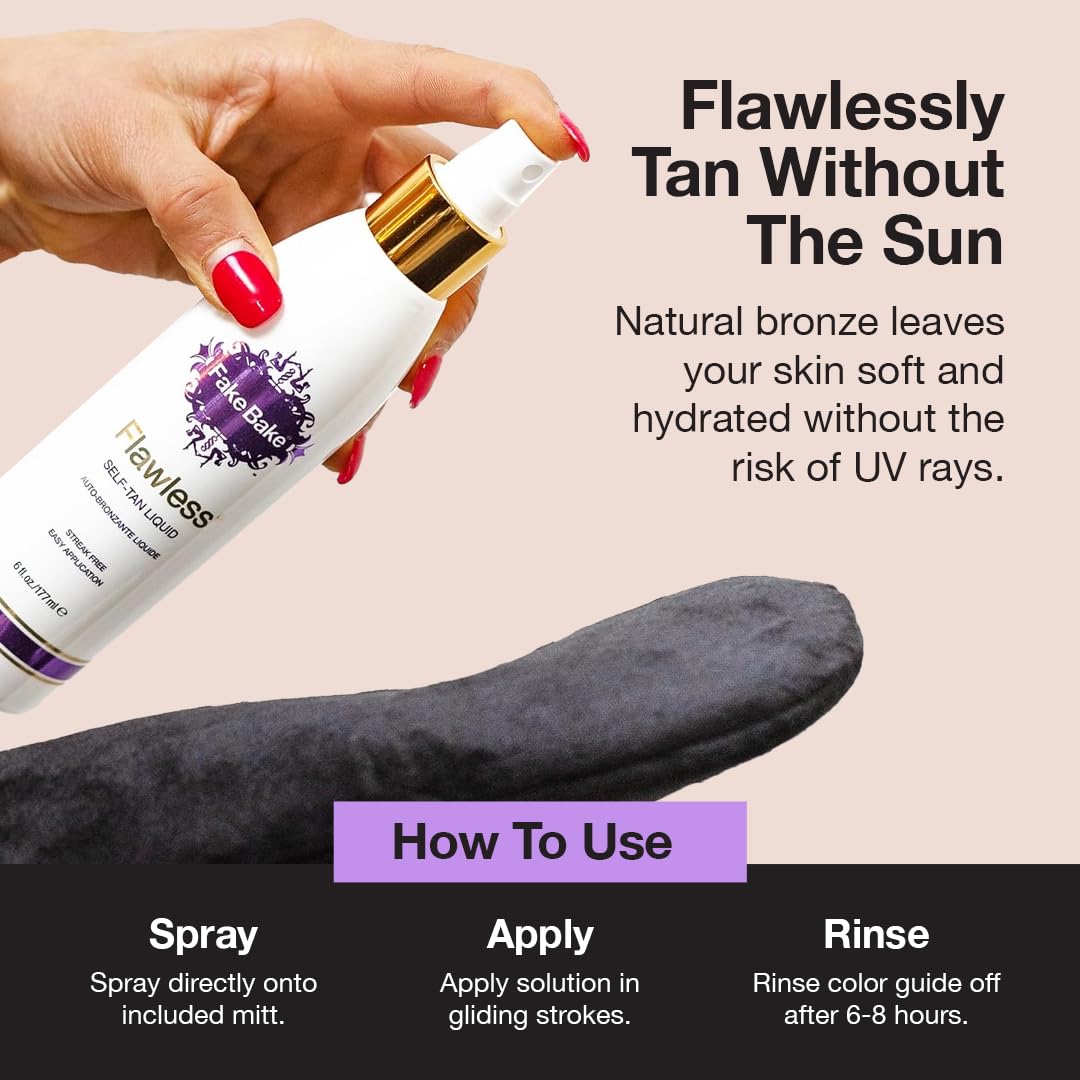 Fake Bake color guide visual to show where tan will go for even results