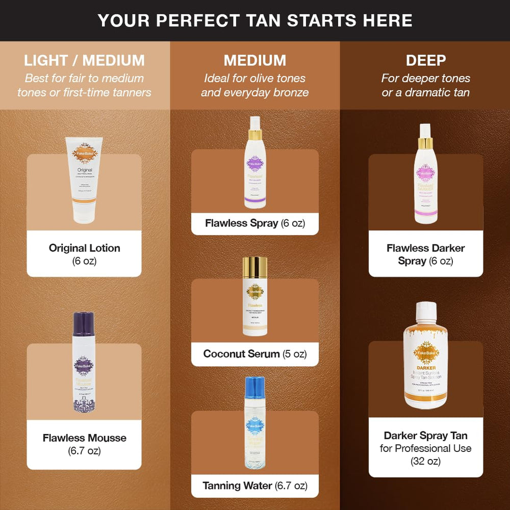 Fake Bake Flawless packaging highlights vegan, paraben-free, clean beauty.