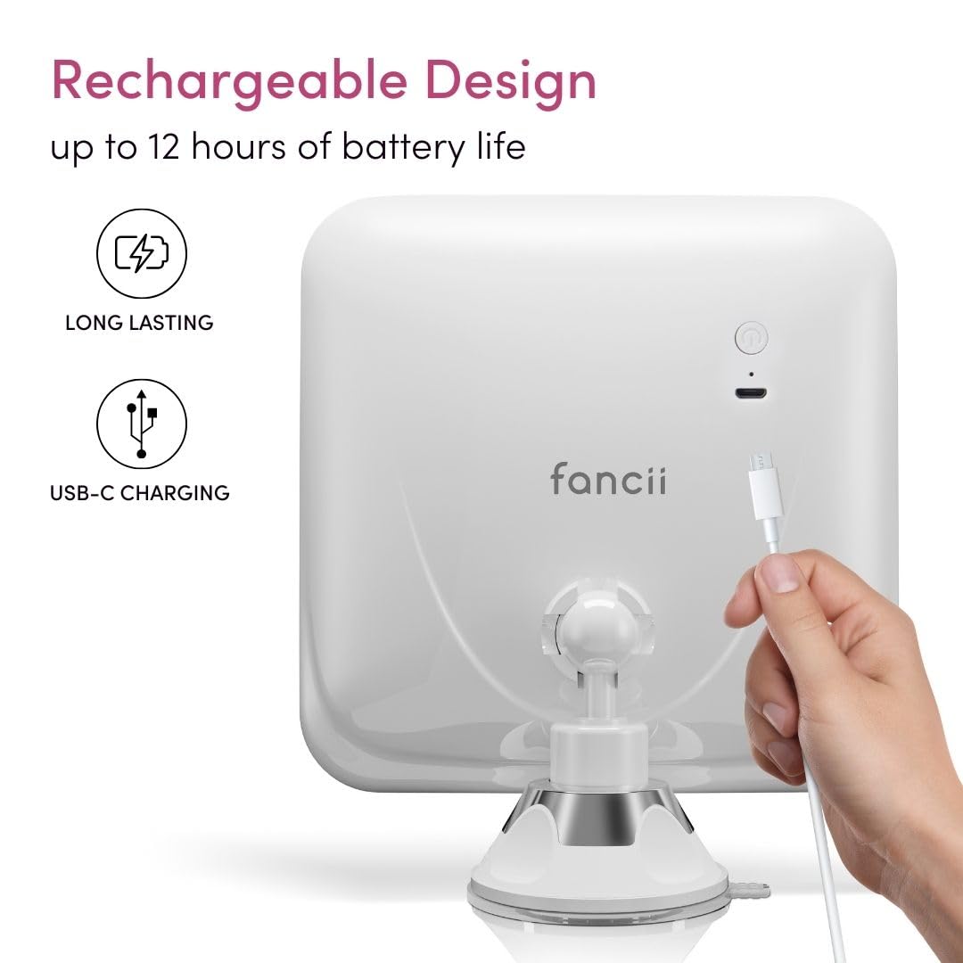Fancii 360-degree rotation mirror provides flexible viewing angles for precision tasks