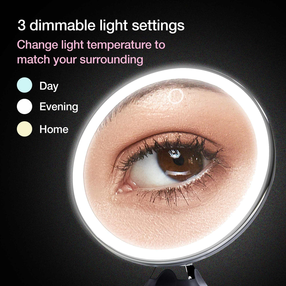 Fancii Luna 2 40 LEDs provide bright, even illumination.