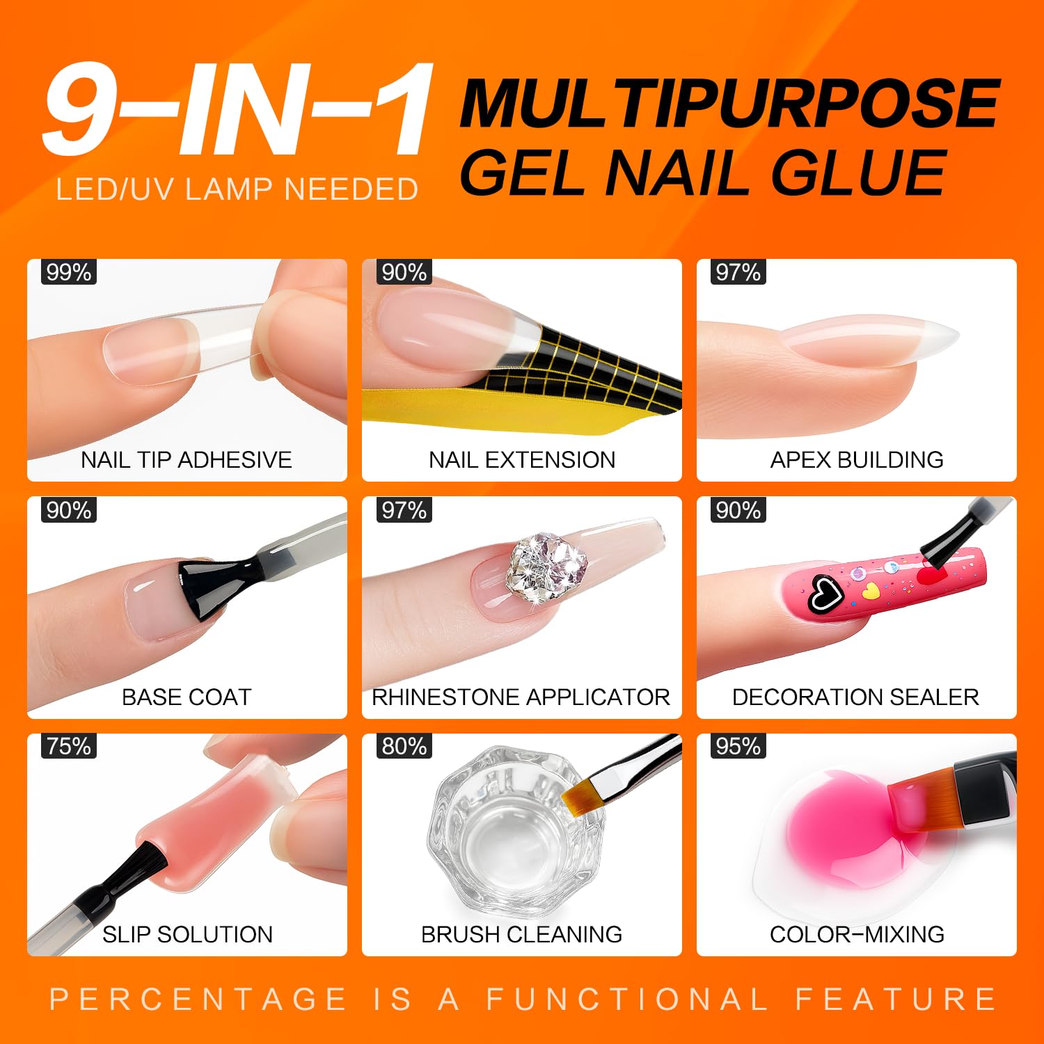 Fanisn 9-in-1 gel nail glue application brush enables precise extension work.