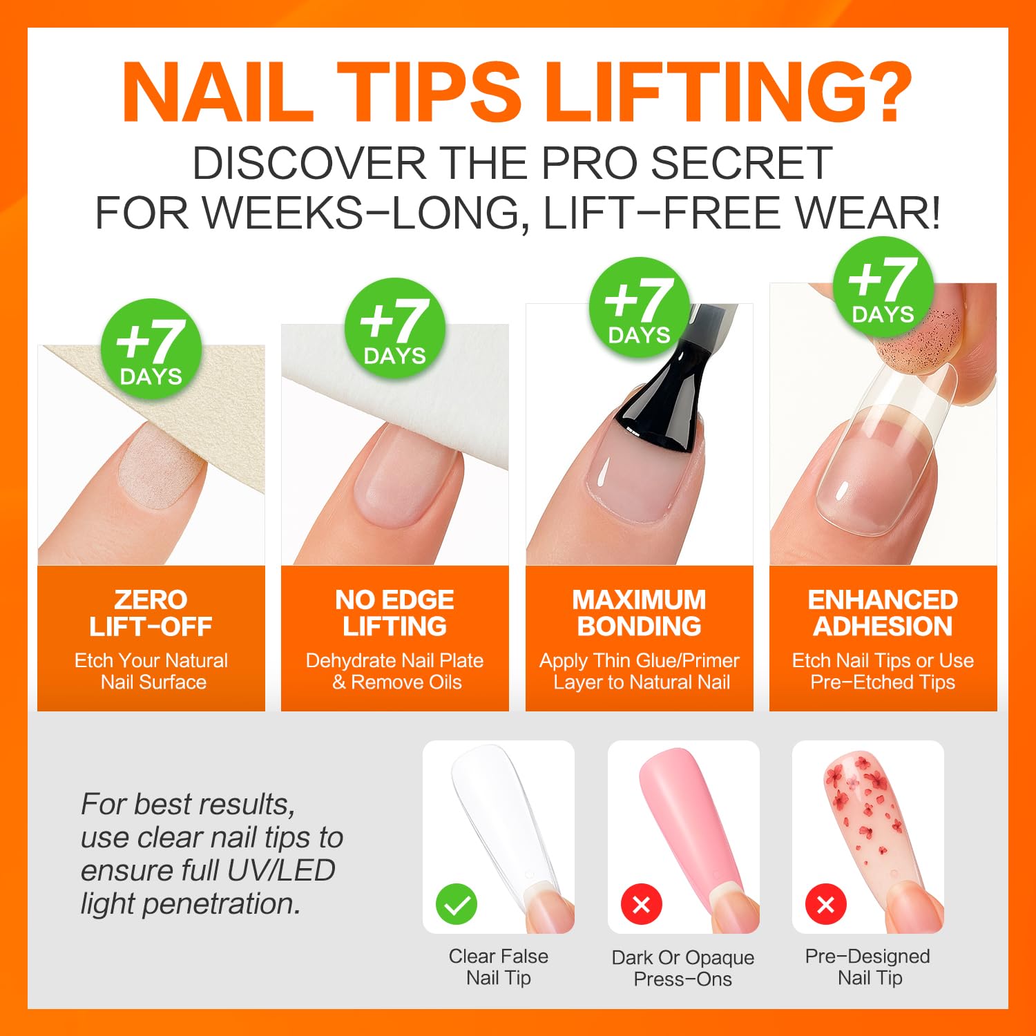 Fanisn 9-in-1 gel nail glue full kit enables versatile DIY projects.