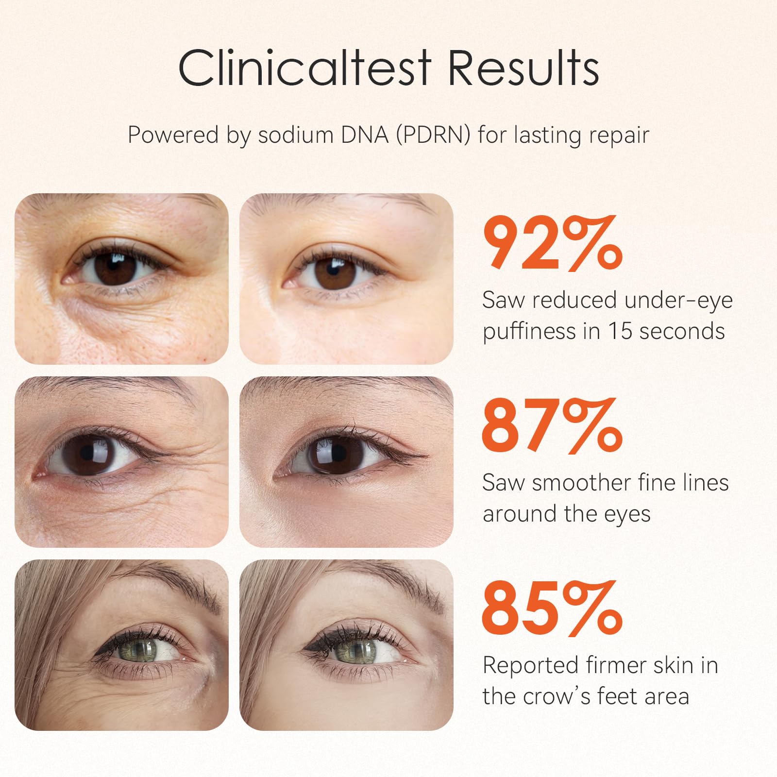 Fankr Collagen Elastin Peptides under-eye support for firmer, smoother skin over time.