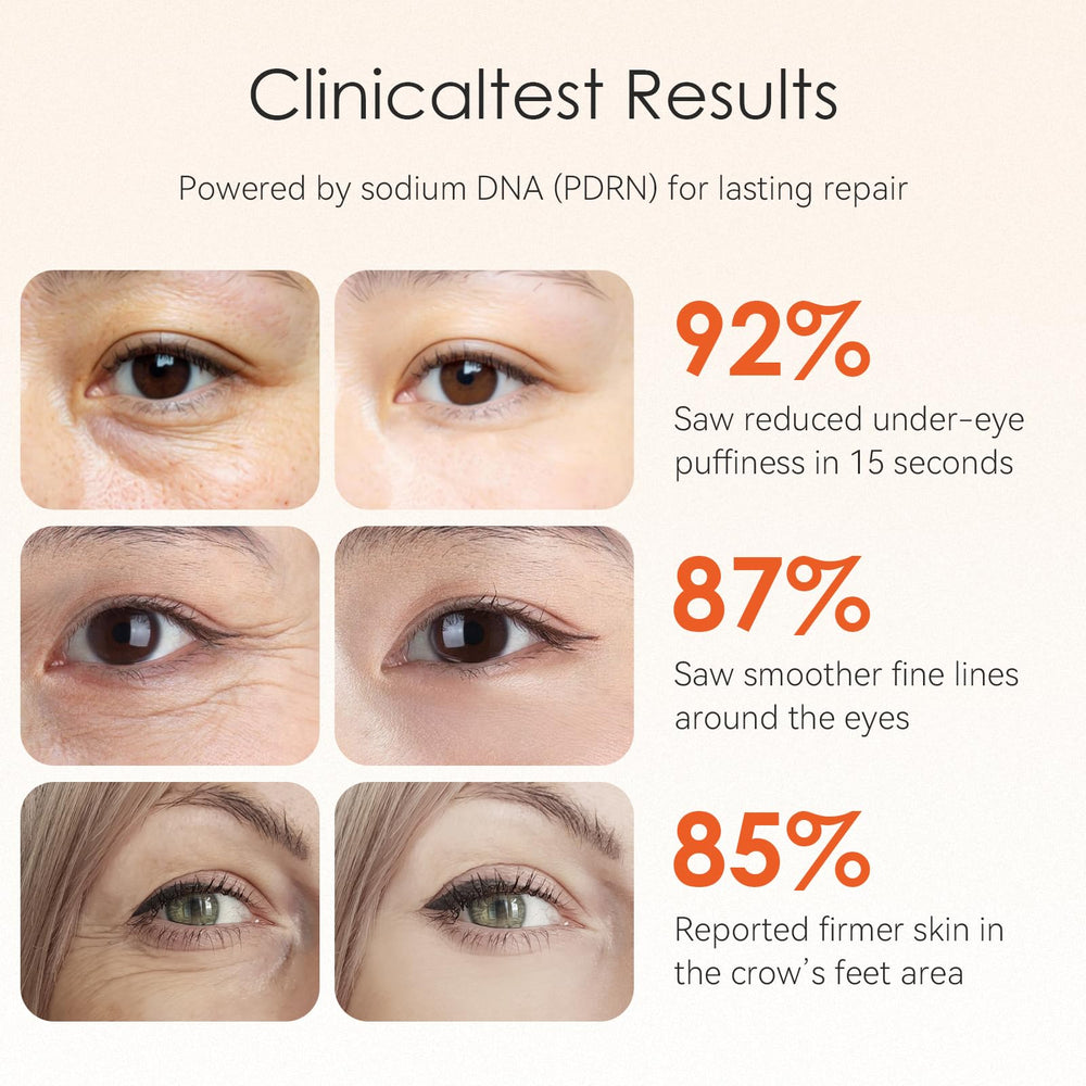 Fankr Collagen Elastin Peptides under-eye support for firmer, smoother skin over time.