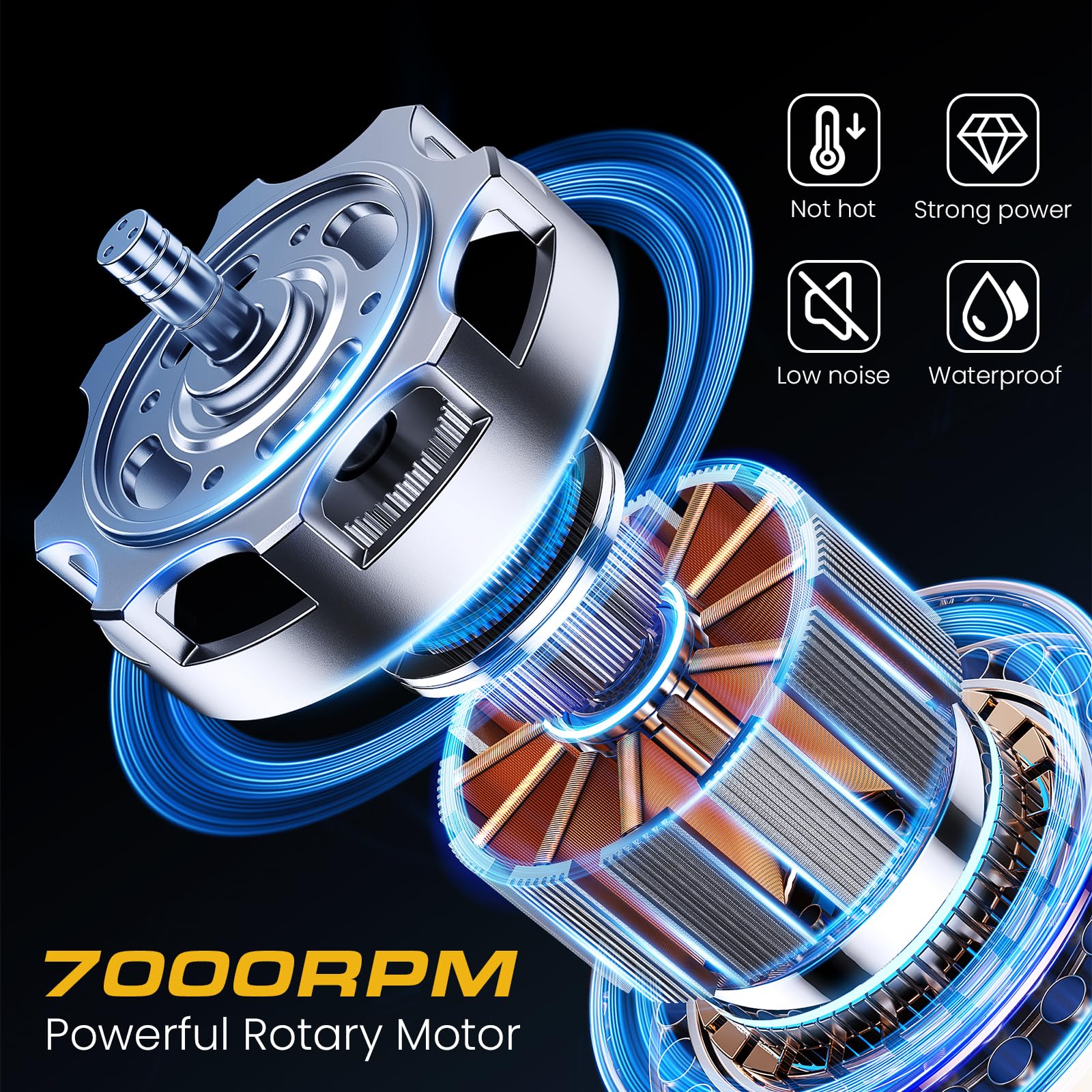 Fannas Zero-gap clippers precision for clean hairlines and beards