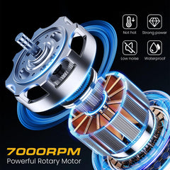 Fannas Zero-gap clippers precision for clean hairlines and beards