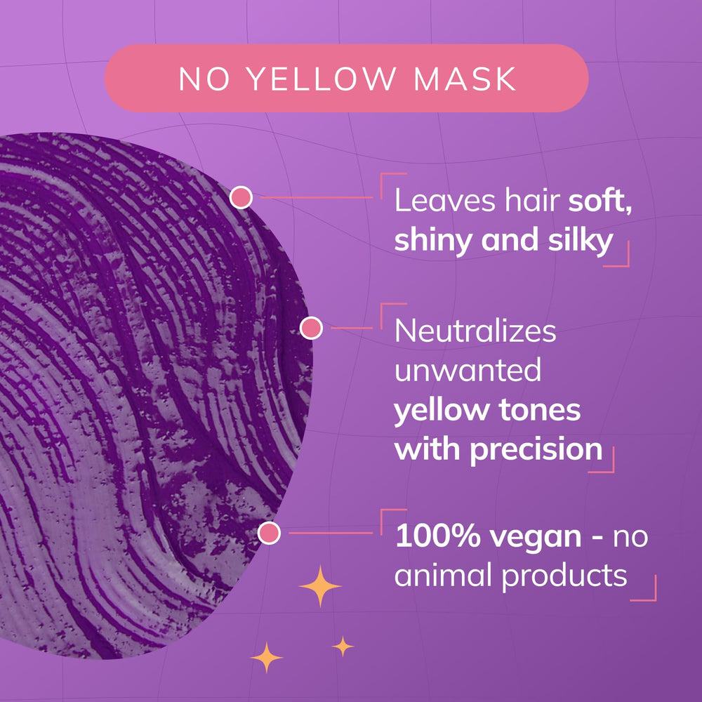 Fanola No Yellow Mask applied to hair ends for conditioning and tone balance.