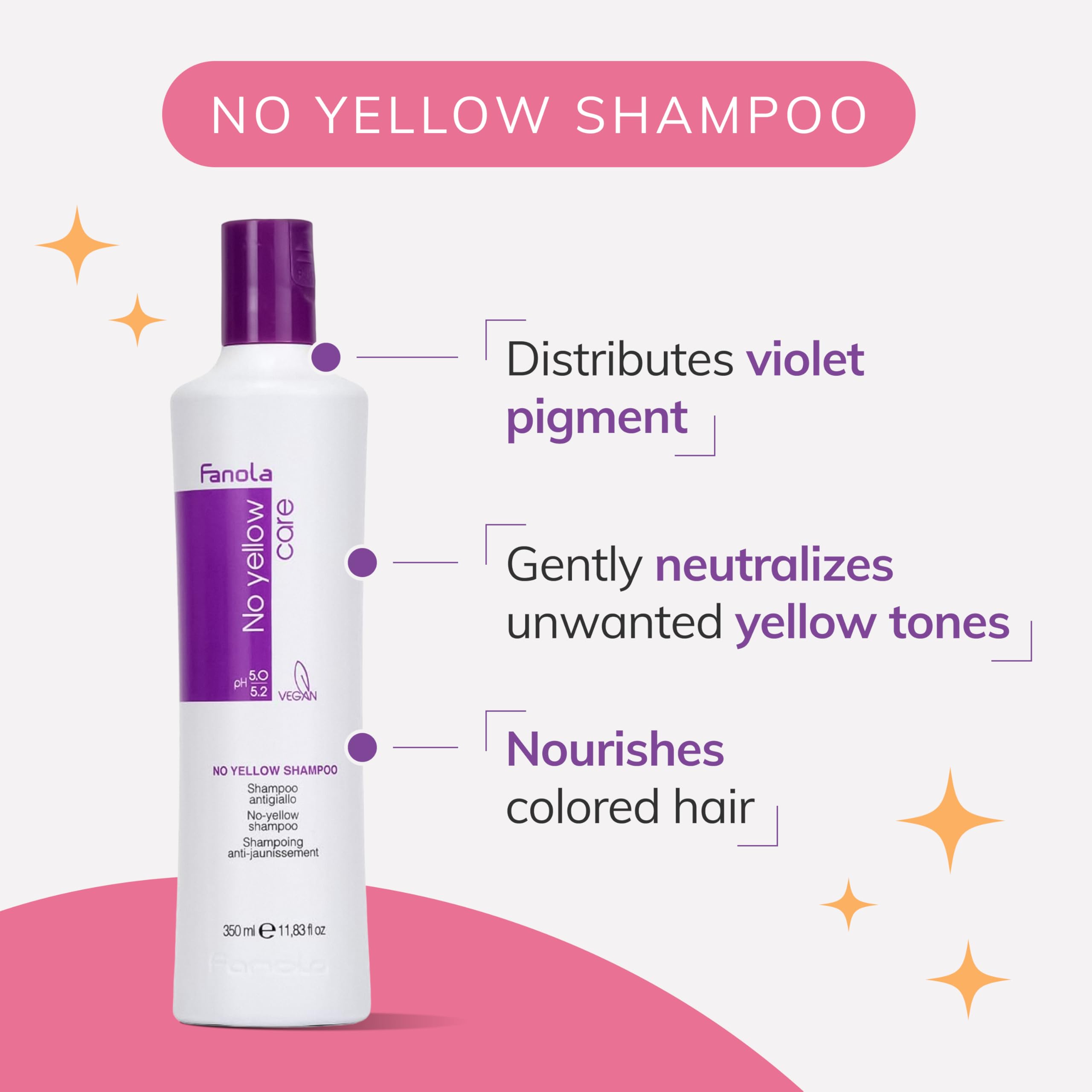 Fanola No Yellow Shampoo in bathroom sink showcases easy weekly toning for brassy tones