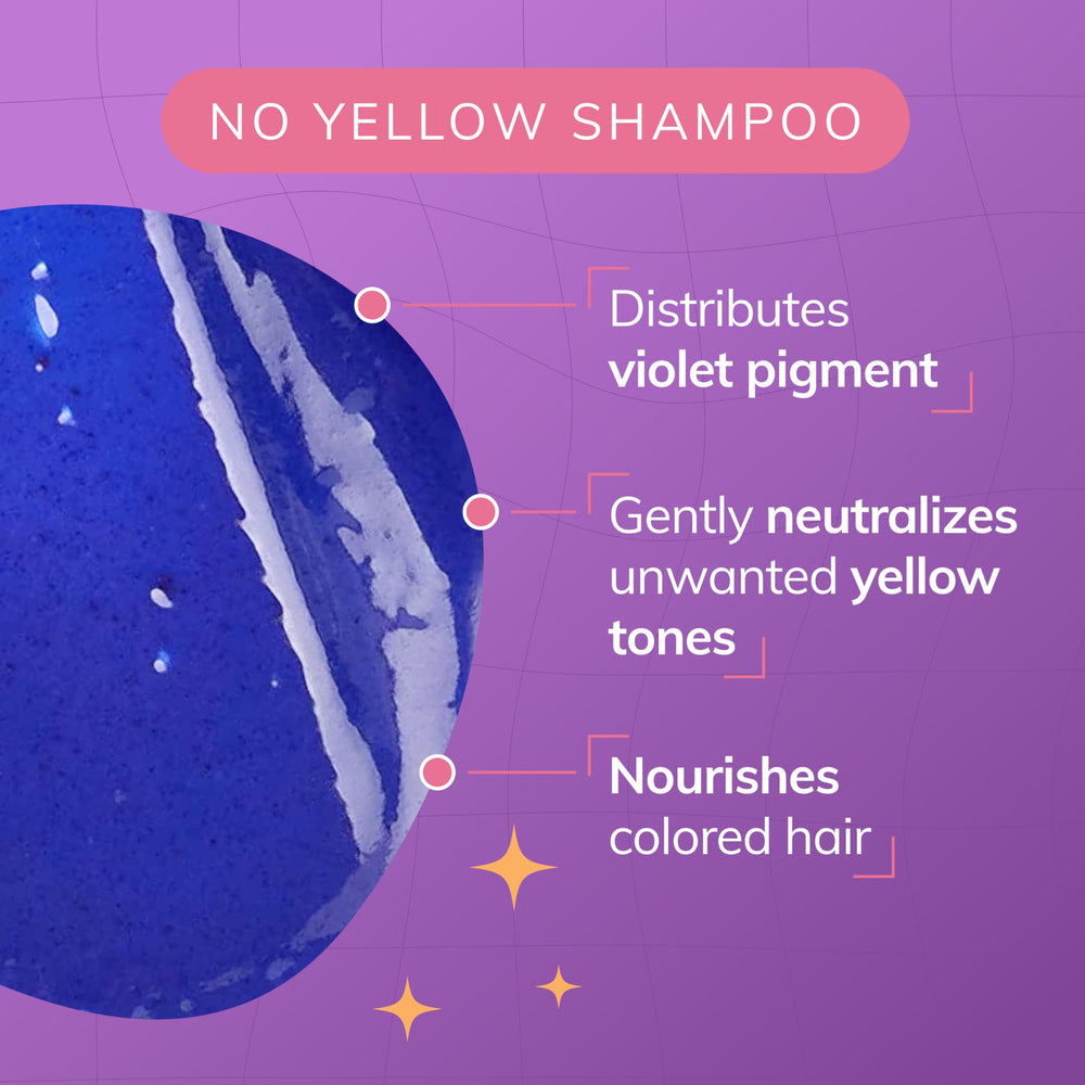 Fanola No Yellow shampoo bottle label closeup highlighting Italian professional hair care