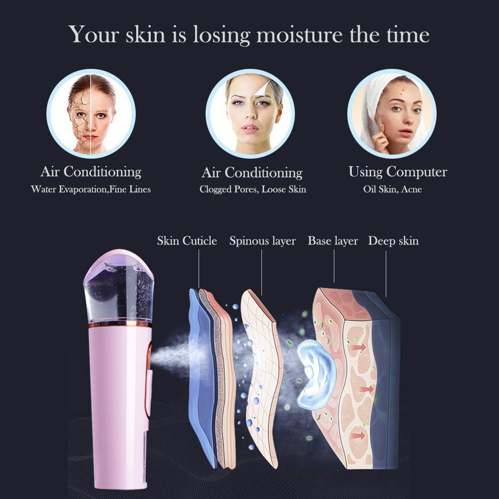 FANTEXY USB-rechargeable face mist ready for on-the-go hydration.